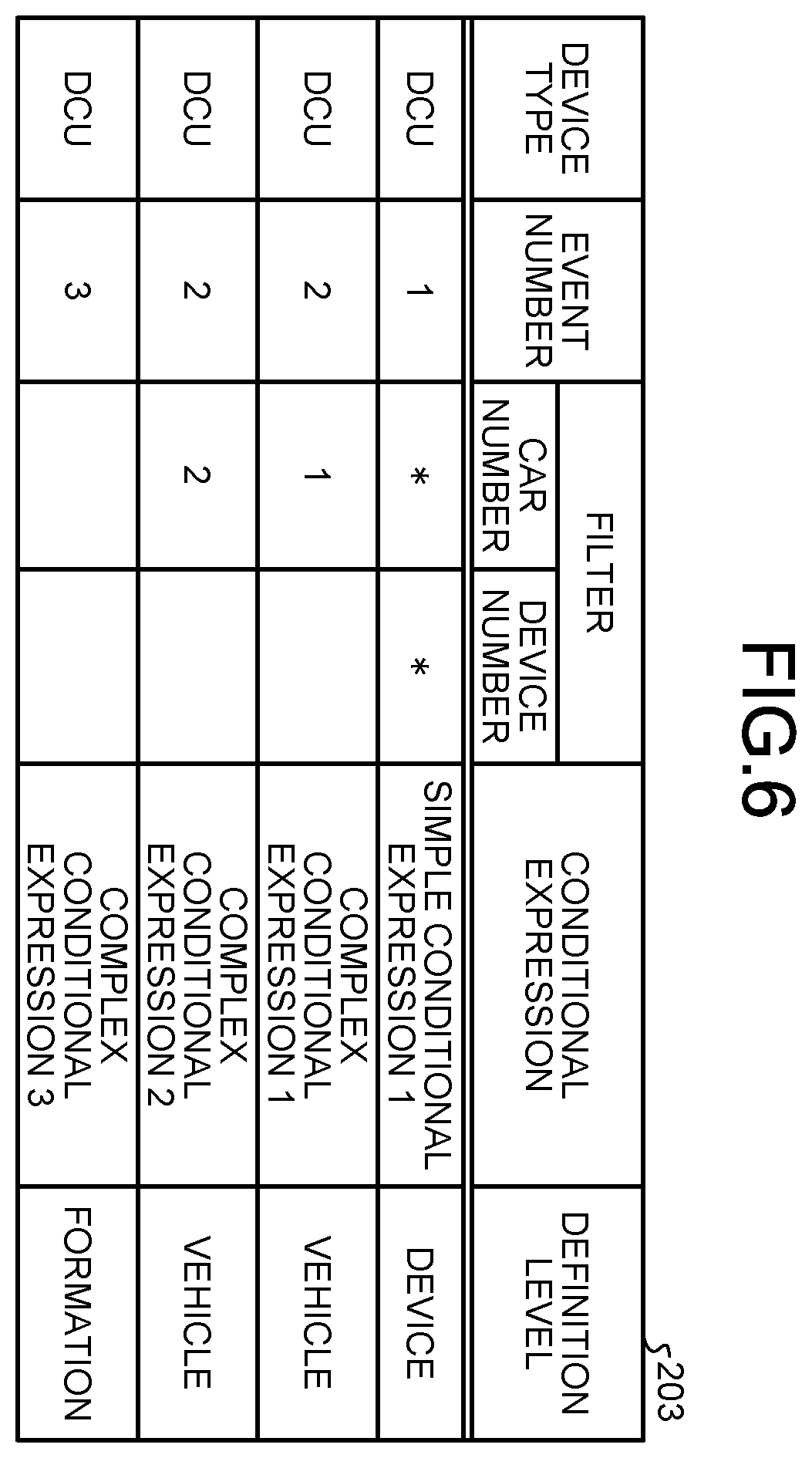 Patent US12365372 Figure 3 – Train monitoring device, generation device, and event detection definition generation method