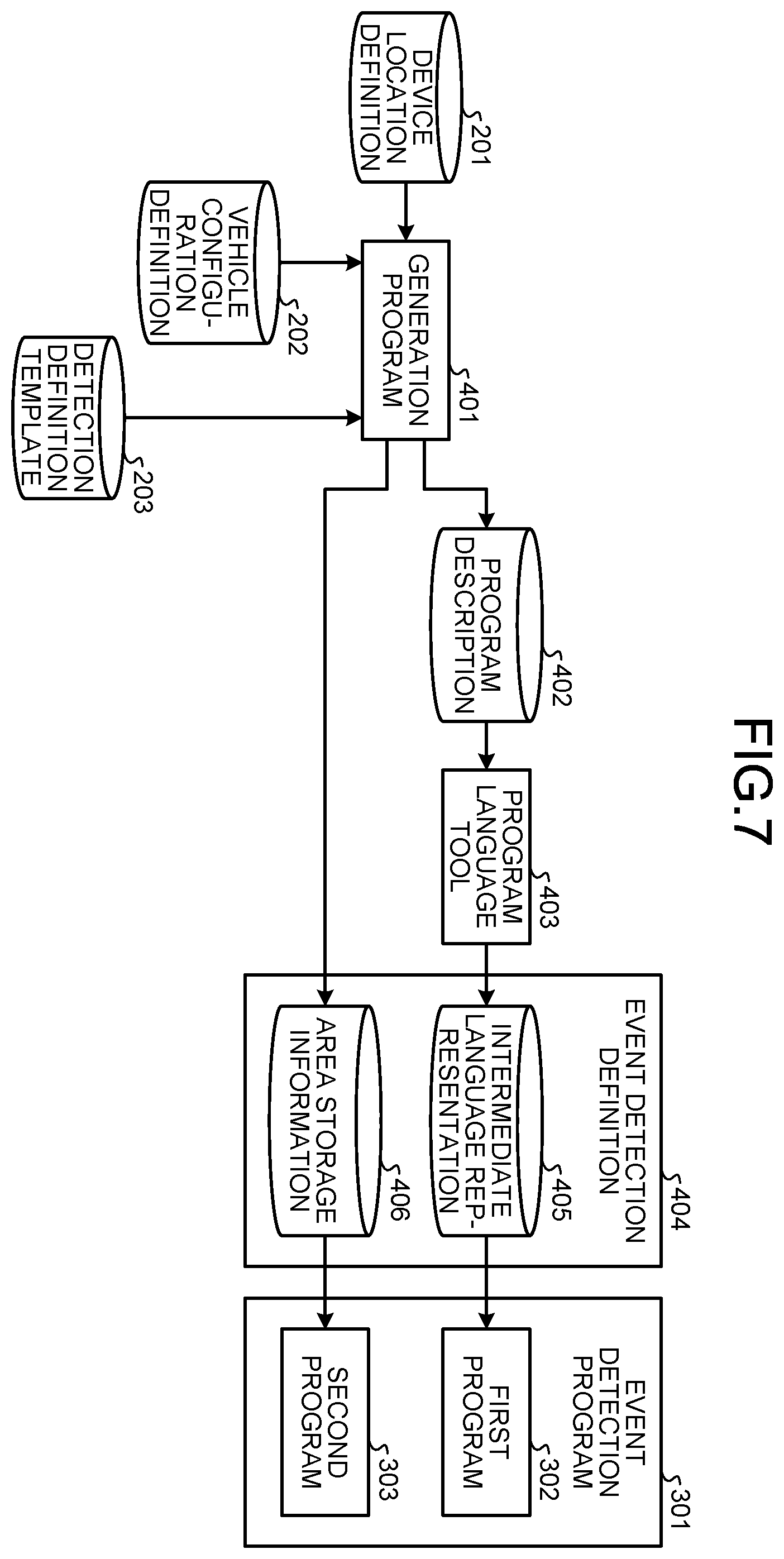 Patent US12365372 Figure 4 – Train monitoring device, generation device, and event detection definition generation method