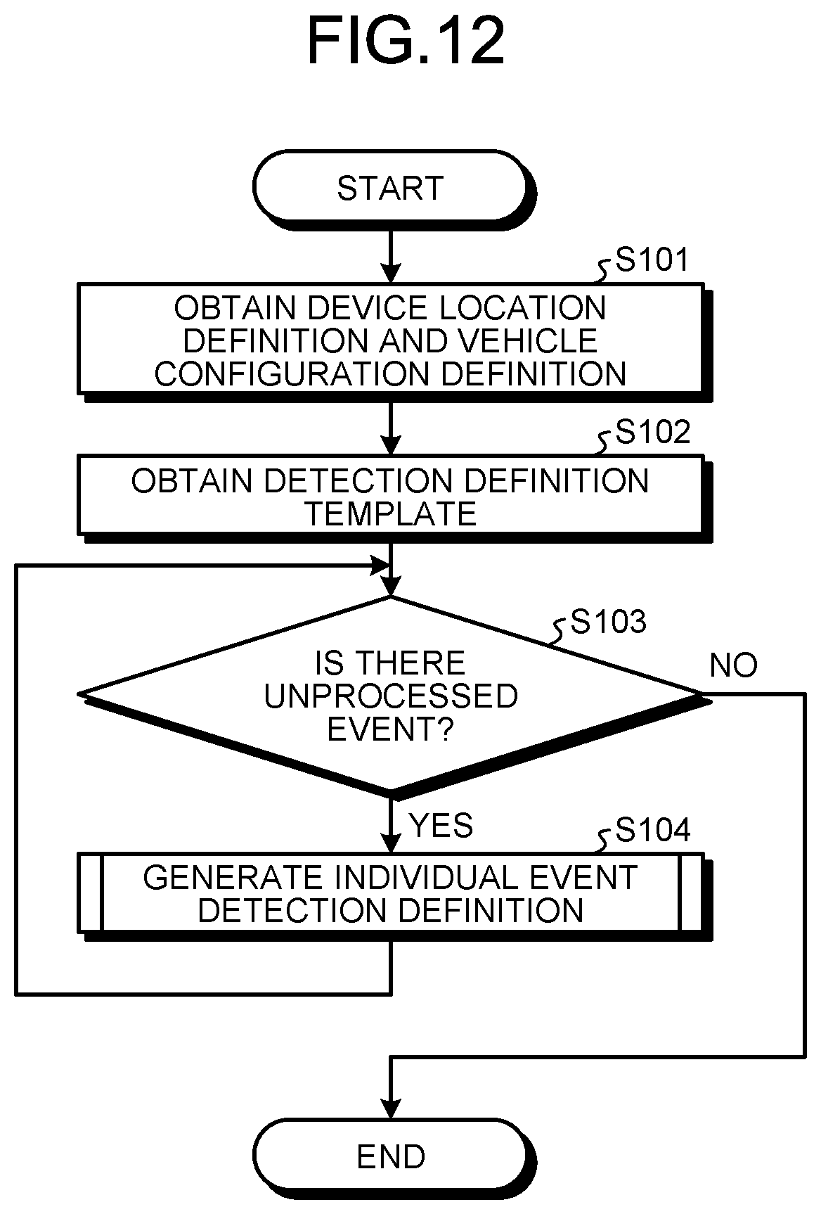 Patent US12365372 Figure 7 – Train monitoring device, generation device, and event detection definition generation method