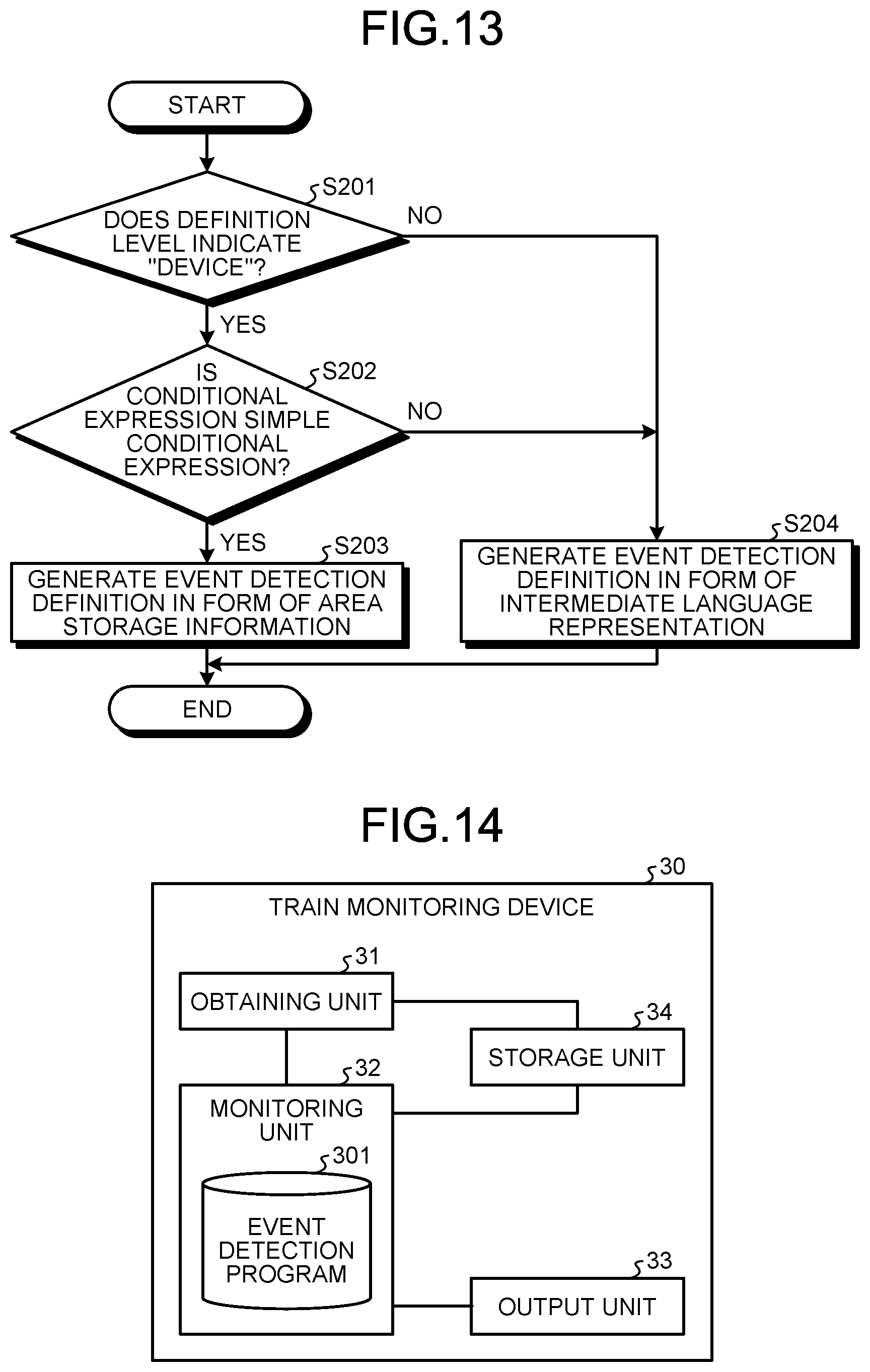 Patent US12365372 Figure 8 – Train monitoring device, generation device, and event detection definition generation method