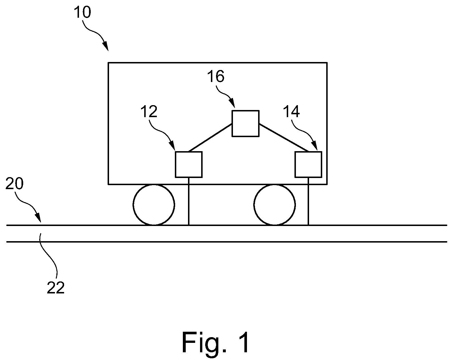 Patent US12365374 Figure 1 – Unmanned rail vehicle and method of determining its position
