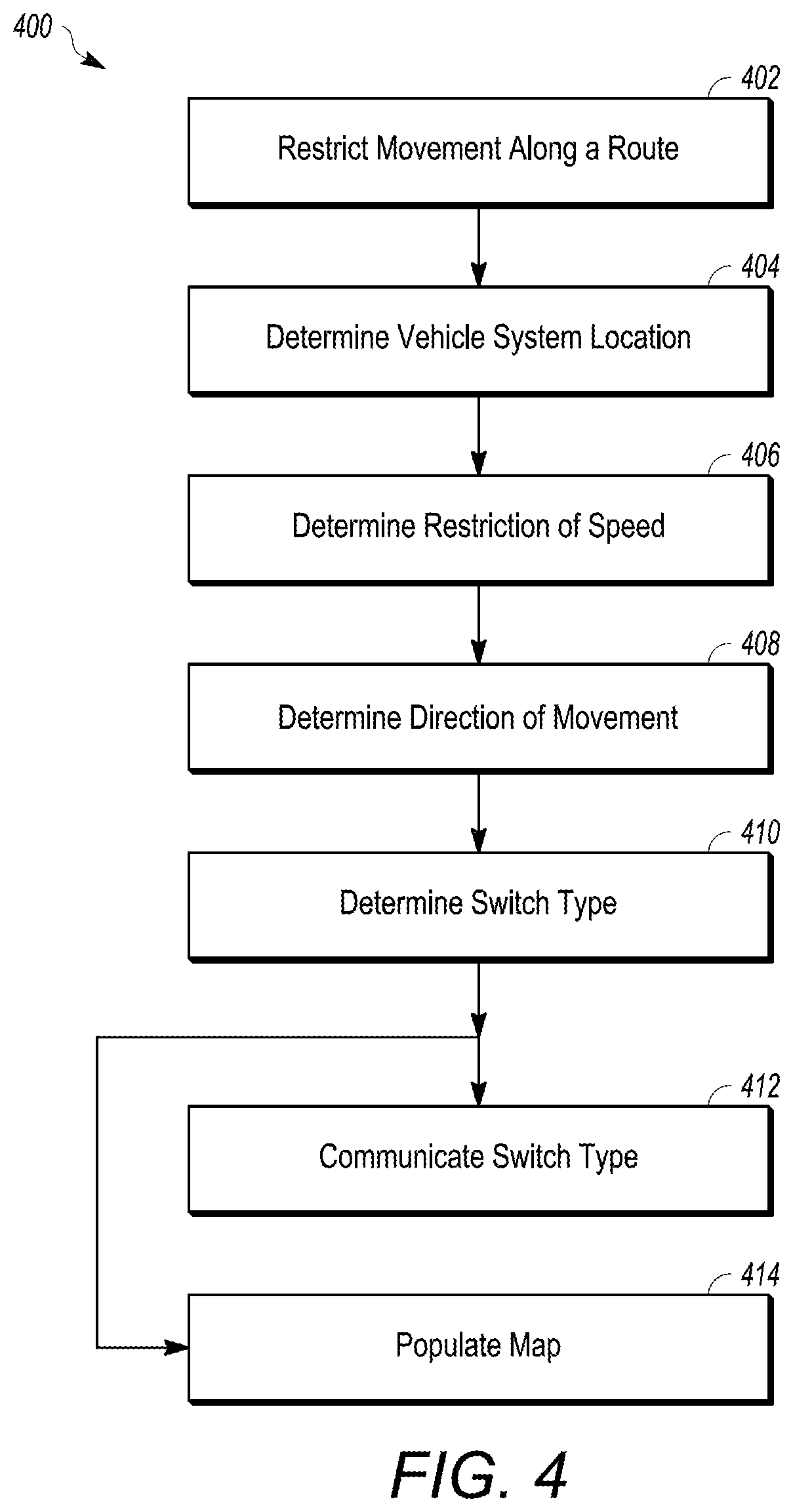 Patent US12365375 Figure 5 – Vehicle and route monitoring system