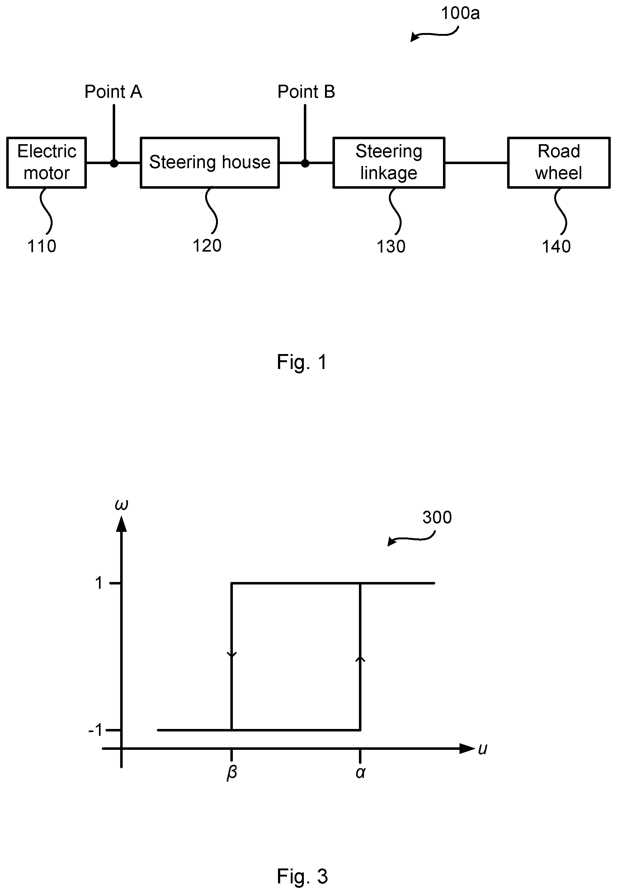 Patent US12365384 Figure 1 – Handling of backlash in a steering house of a vehicle steering system