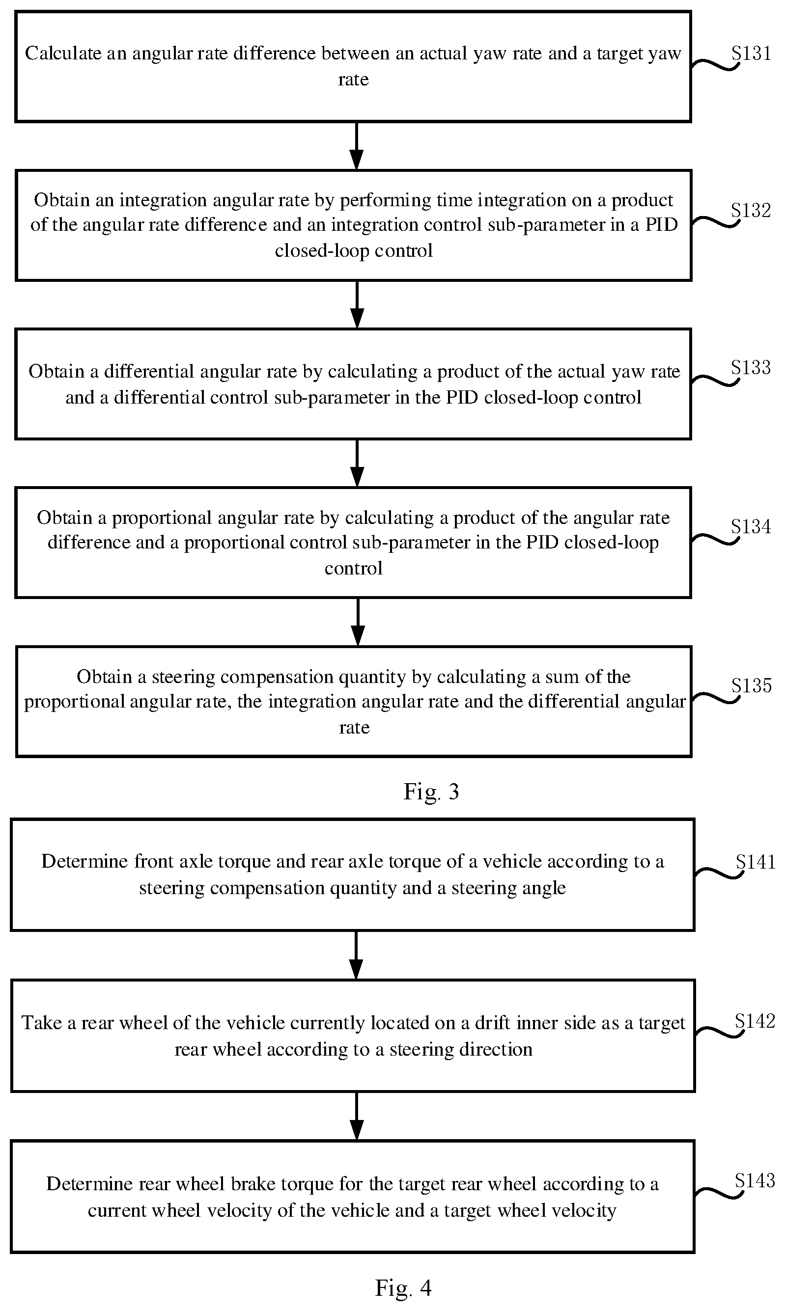 Patent US12365385 Figure 3 – Vehicle drift control method and apparatus, vehicle, storage medium and chip