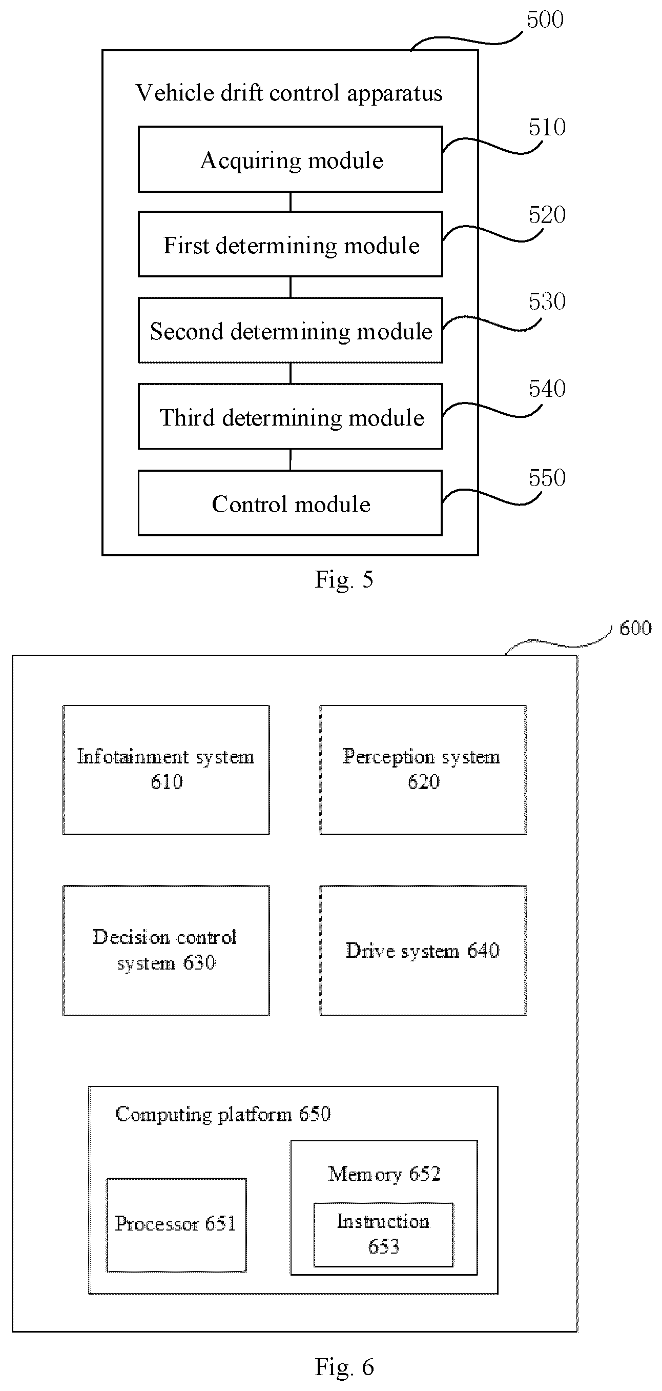 Patent US12365385 Figure 4 – Vehicle drift control method and apparatus, vehicle, storage medium and chip