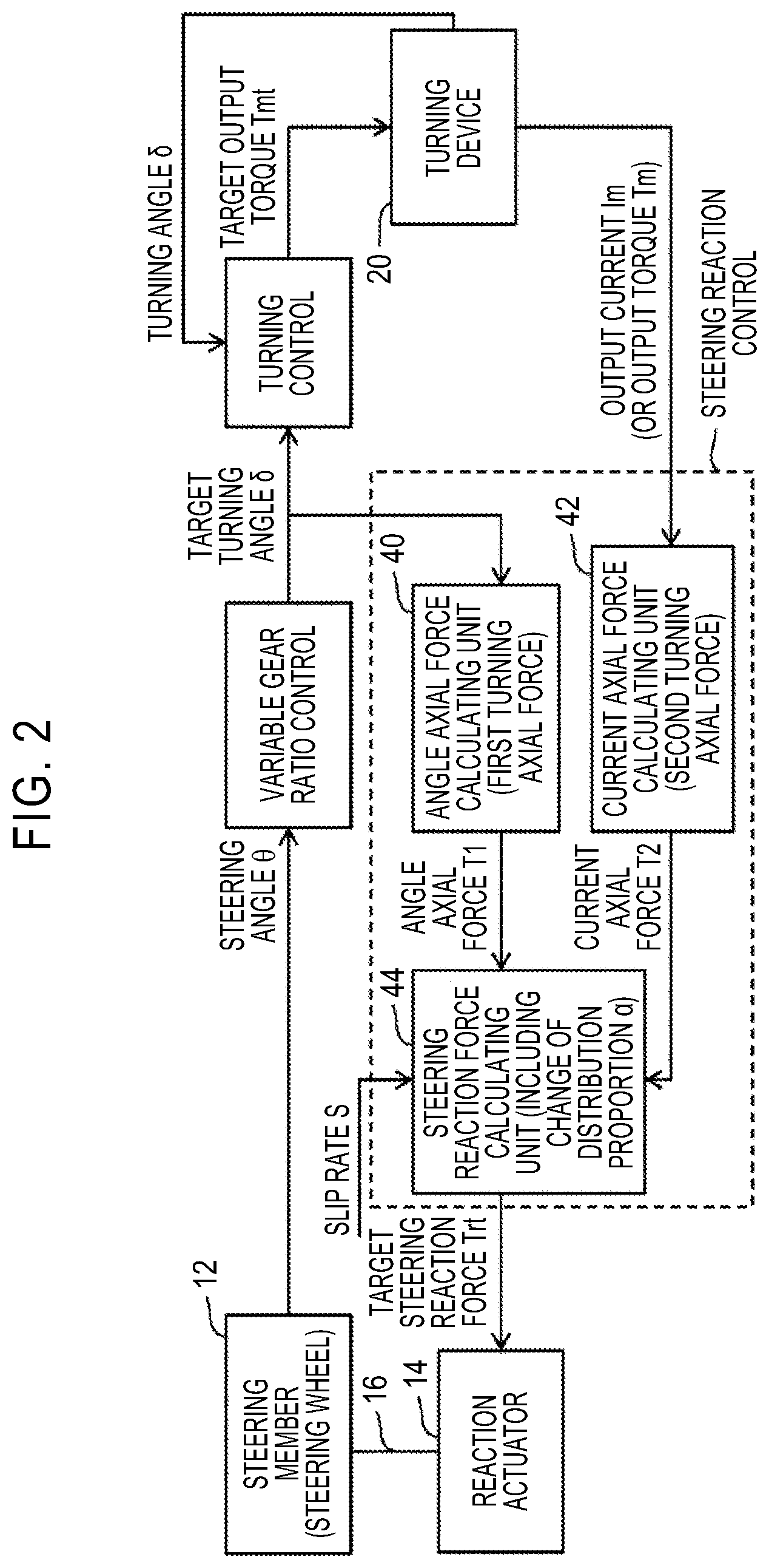 Patent US12365386 Figure 2 – Vehicle steering system and vehicle steering method