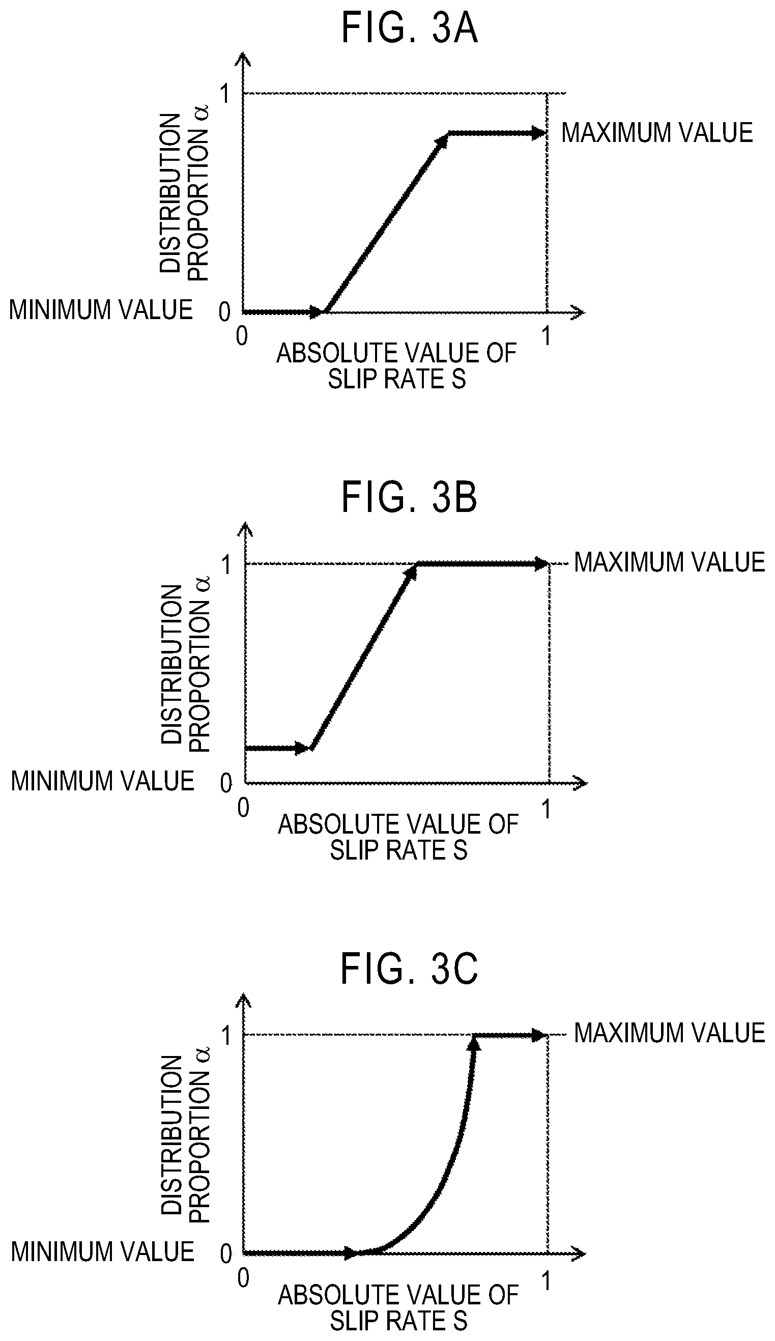 Patent US12365386 Figure 3 – Vehicle steering system and vehicle steering method