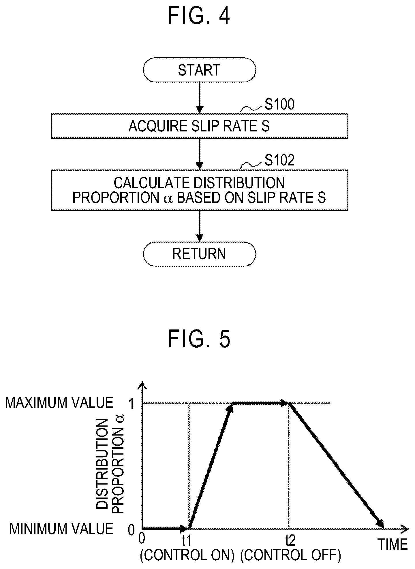 Patent US12365386 Figure 4 – Vehicle steering system and vehicle steering method