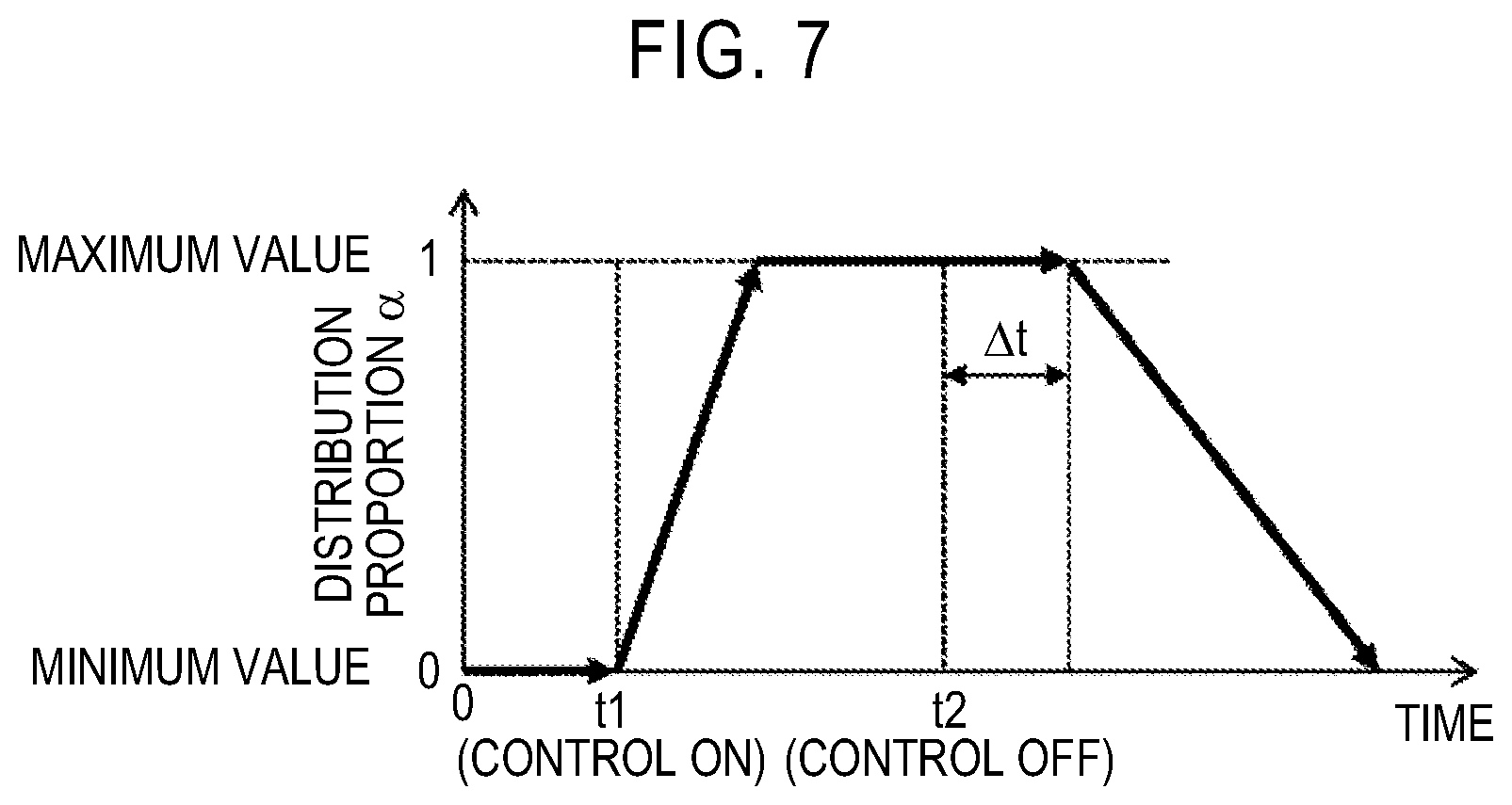Patent US12365386 Figure 6 – Vehicle steering system and vehicle steering method