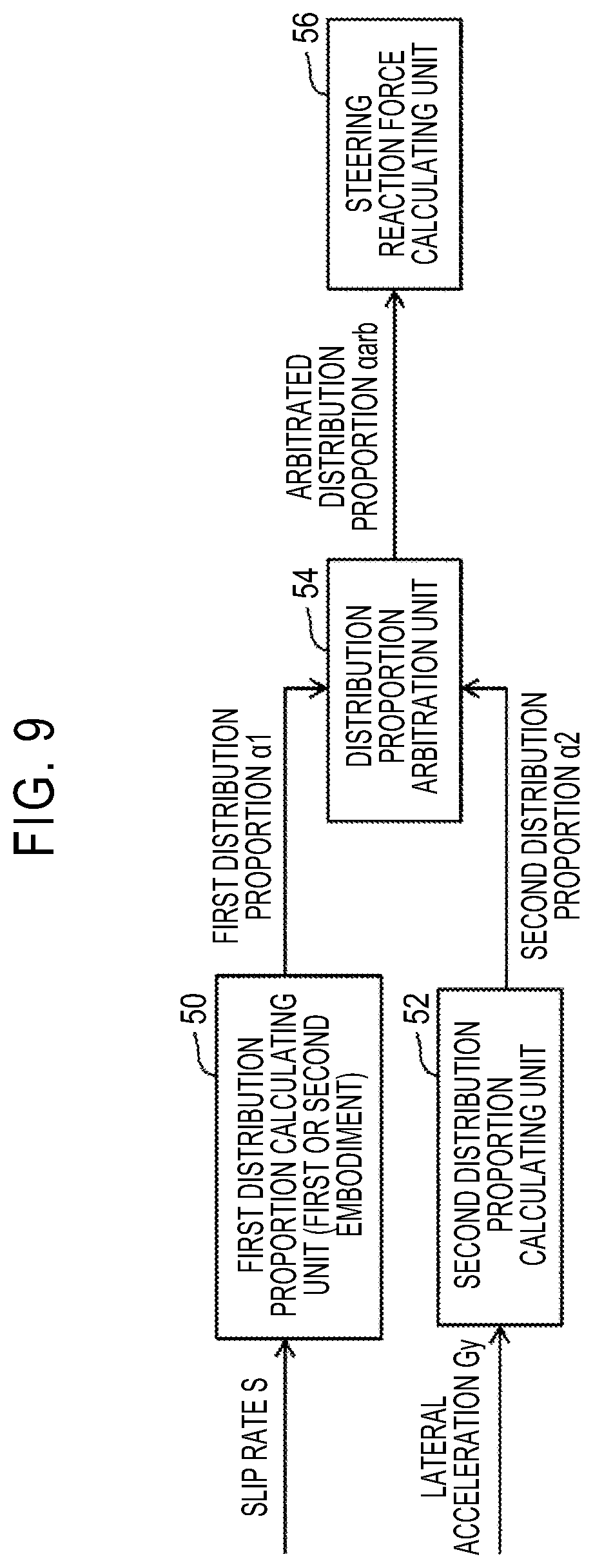 Patent US12365386 Figure 8 – Vehicle steering system and vehicle steering method