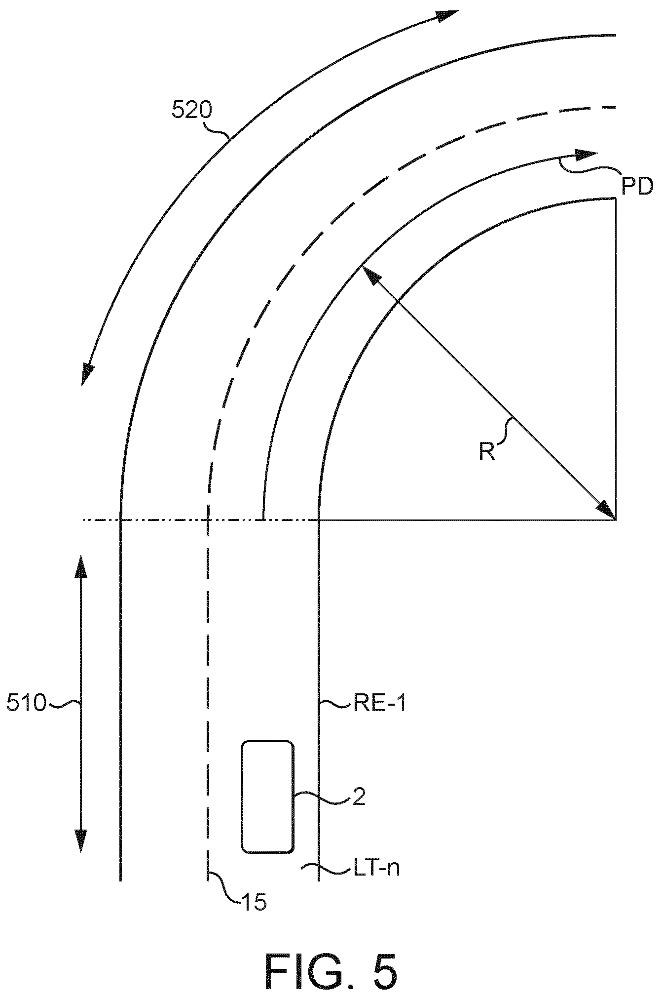 Patent US12365388 Figure 5 – Controller and method for generation of steering overlay signal