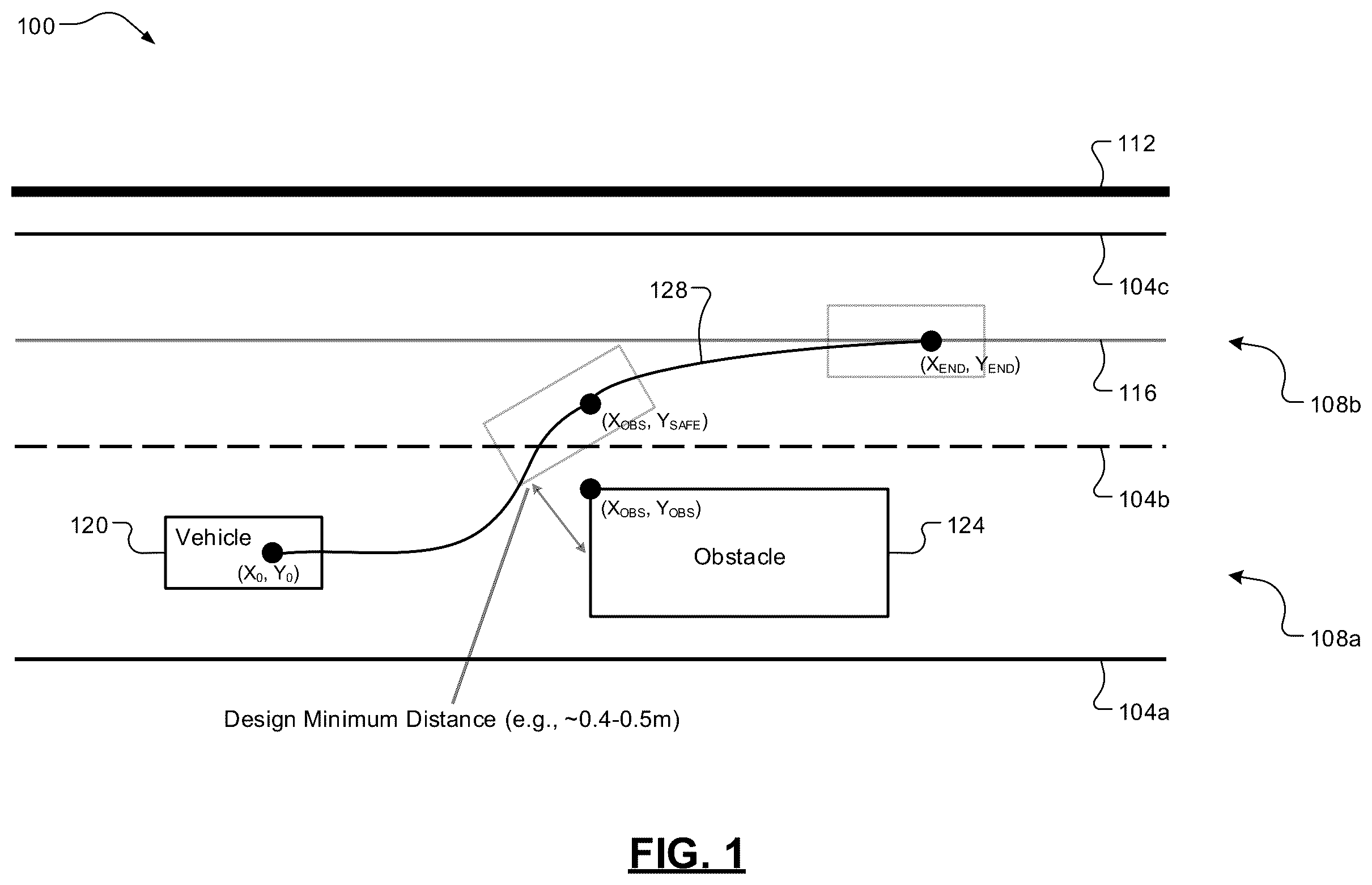 Patent US12365389 Figure 1 – Self-learning-based interpretation of driver's intent for evasive steering