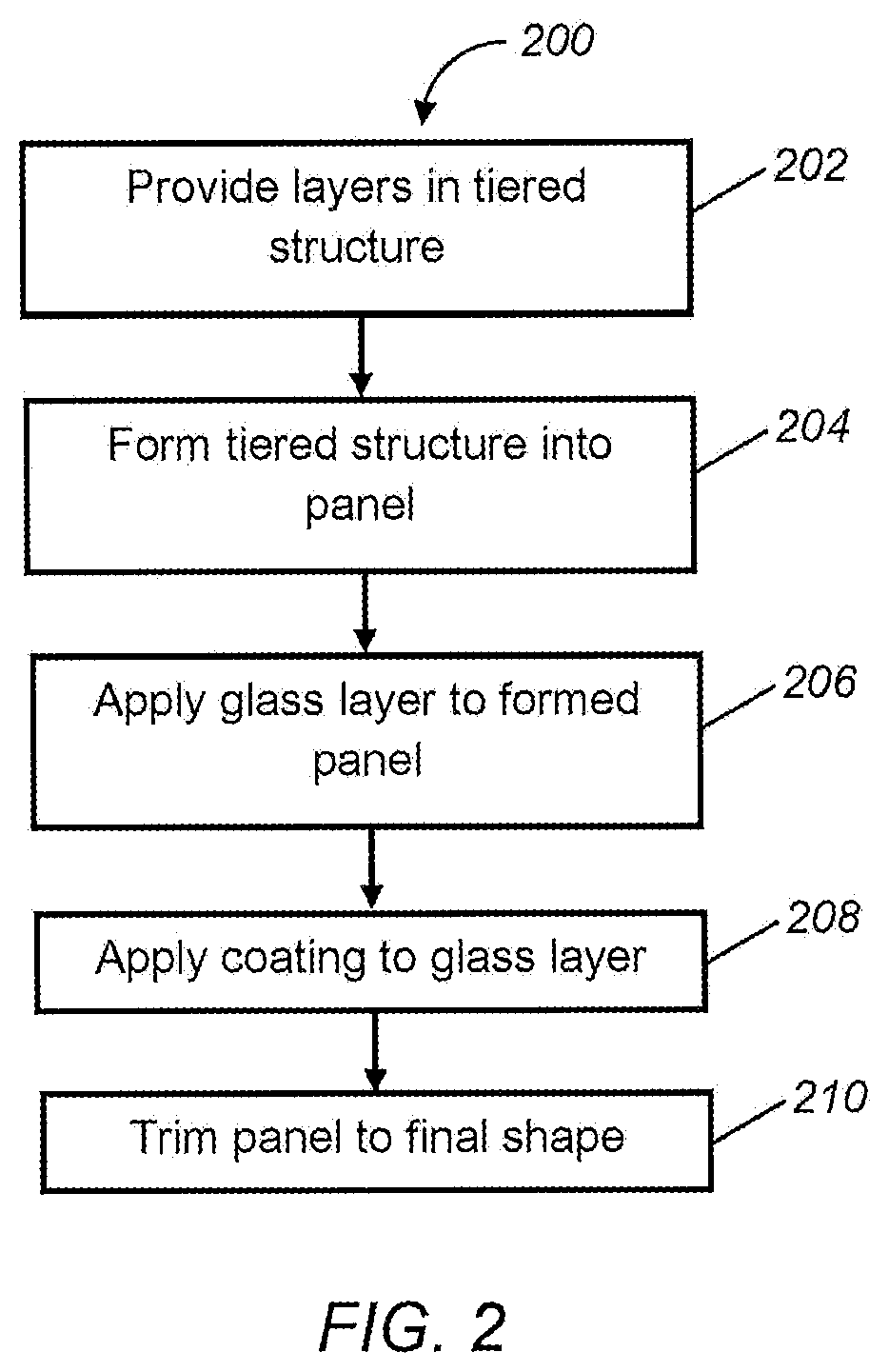 Patent US12365395 Figure 2 – Multi-dimensional load structure