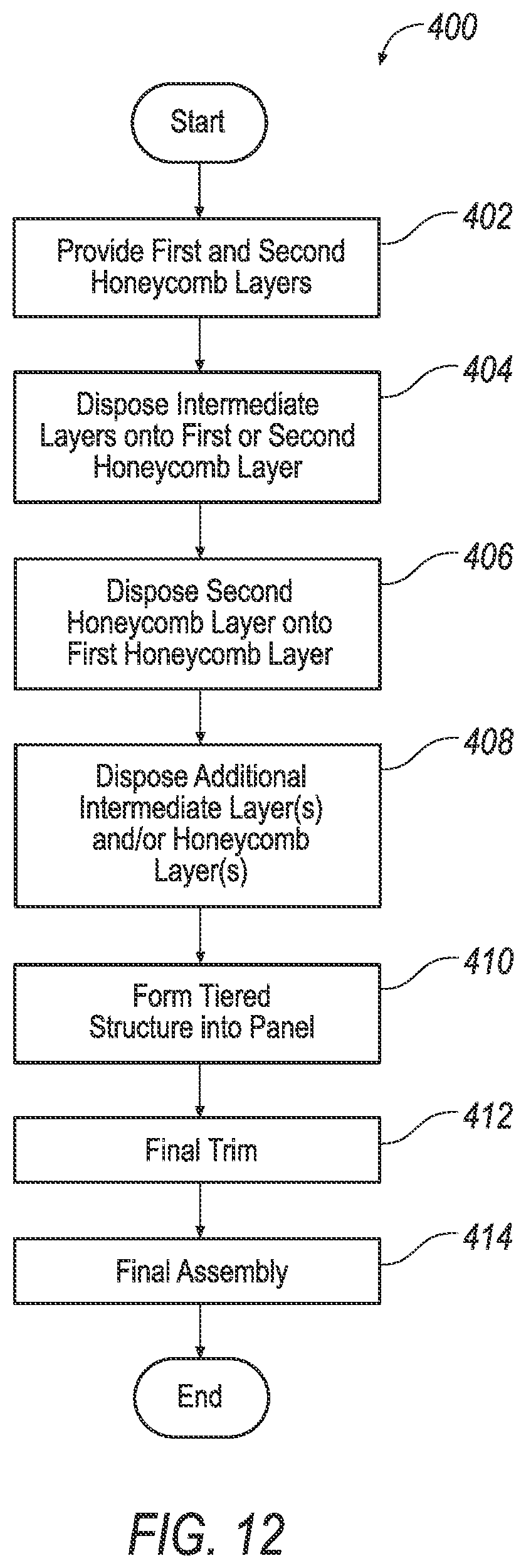 Patent US12365395 Figure 8 – Multi-dimensional load structure