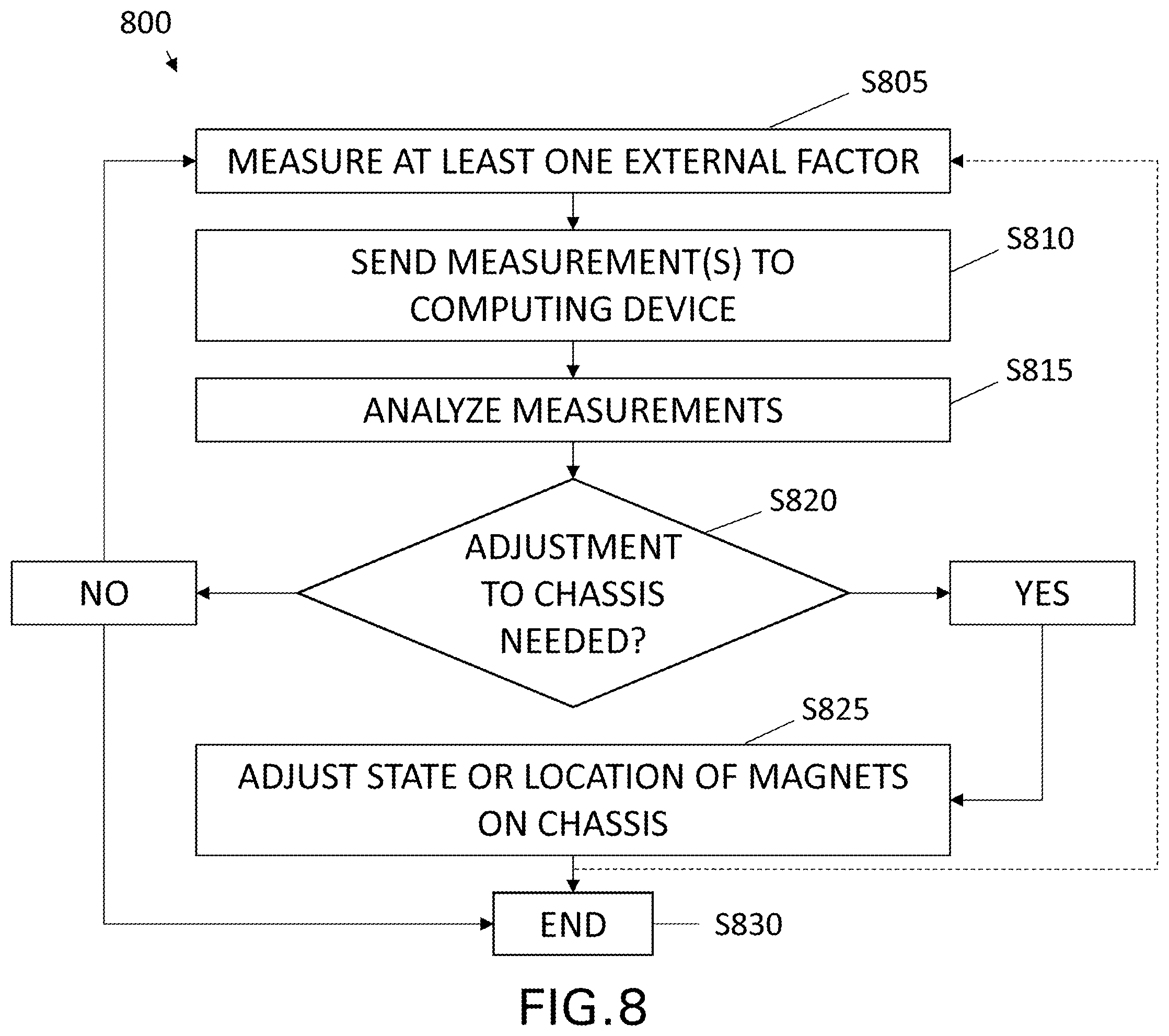 Patent US12365405 Figure 17 – Dynamically magnetized chassis for crawling robotic vehicles