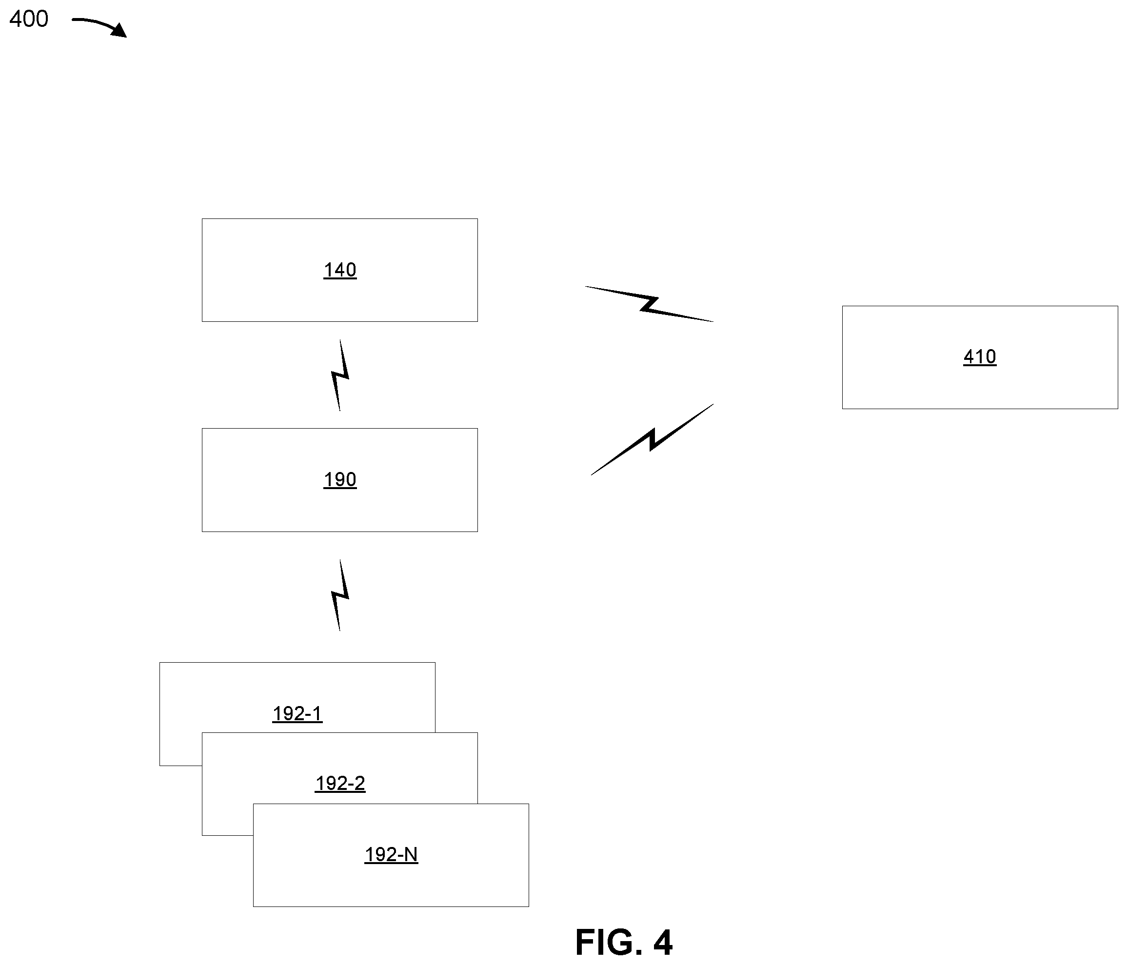 Patent US12365406 Figure 4 – Component monitoring based on magnetic signals