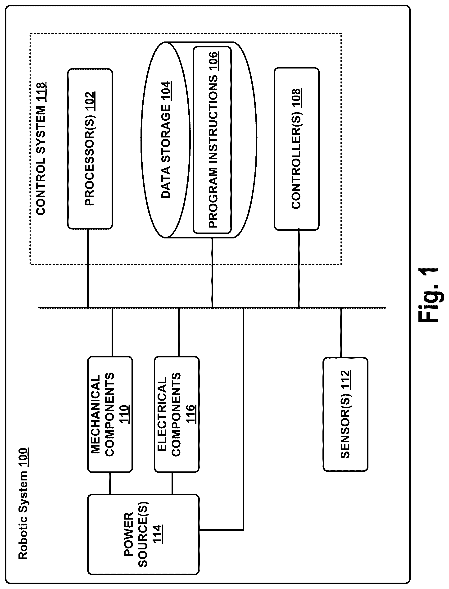 Patent US12365407 Figure 1 – Mechanically-timed footsteps for a robotic device