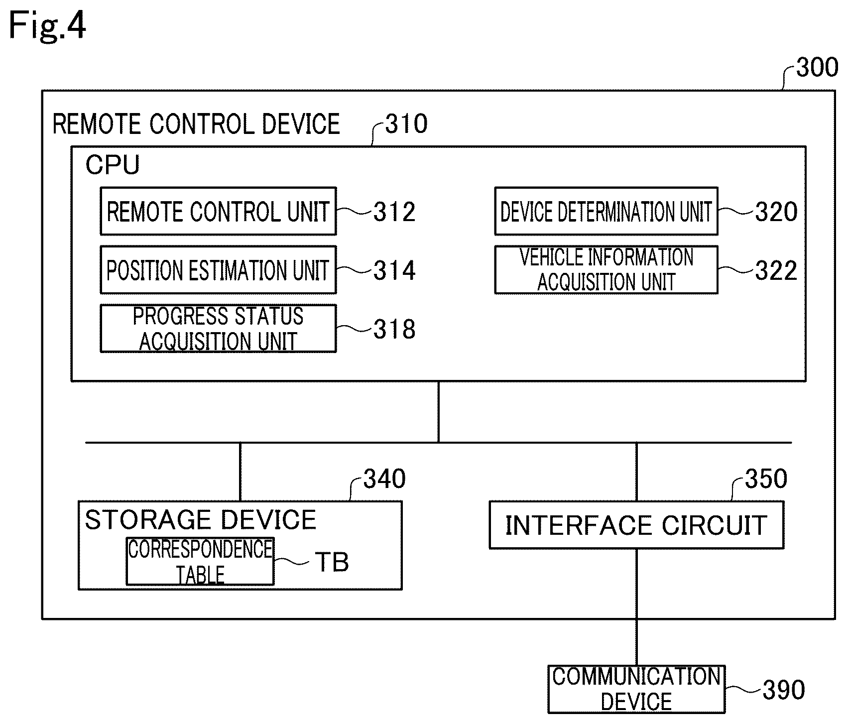Patent US12365409 Figure 4 – State switching device, moving object, and manufacturing method of moving object