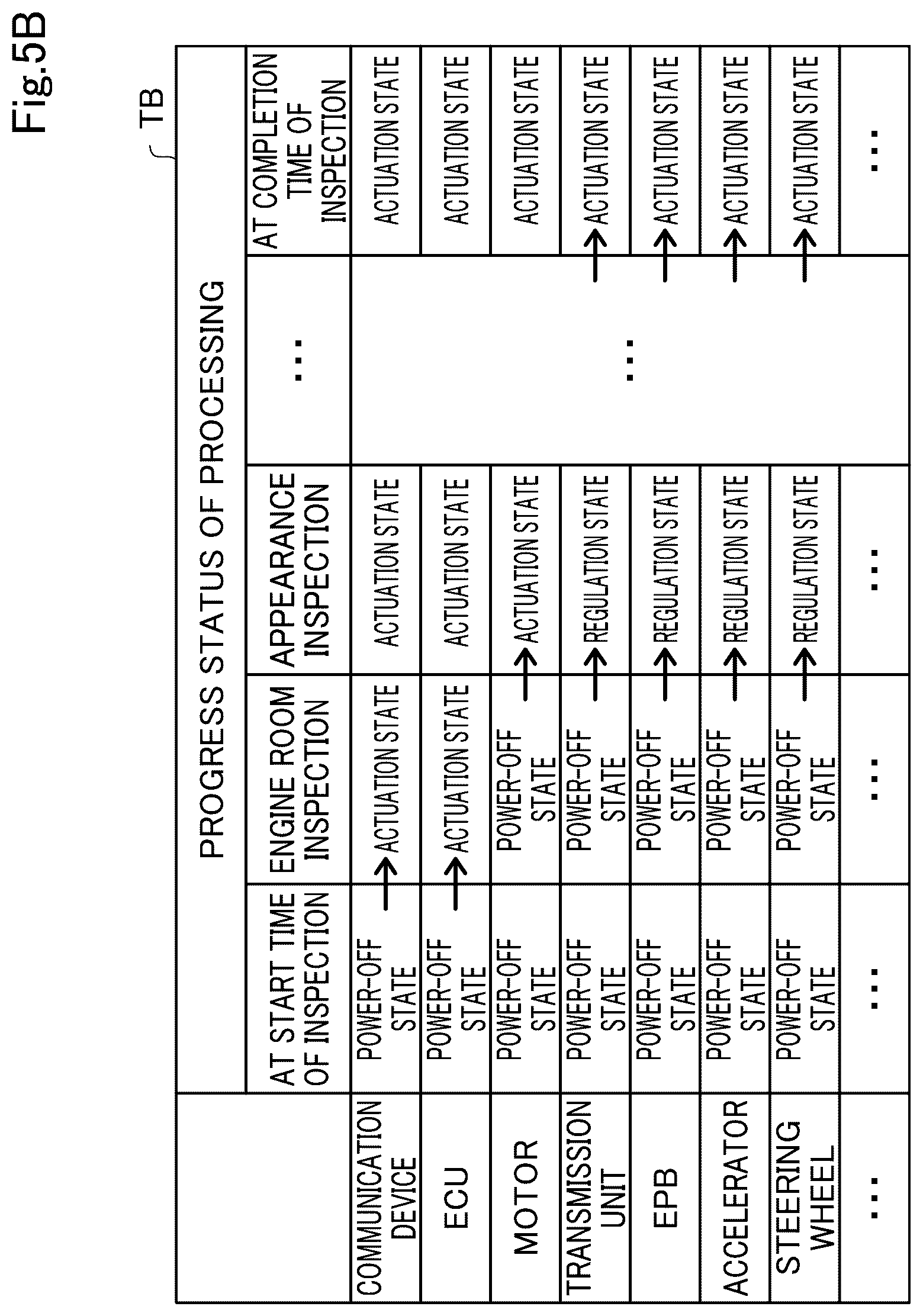Patent US12365409 Figure 6 – State switching device, moving object, and manufacturing method of moving object