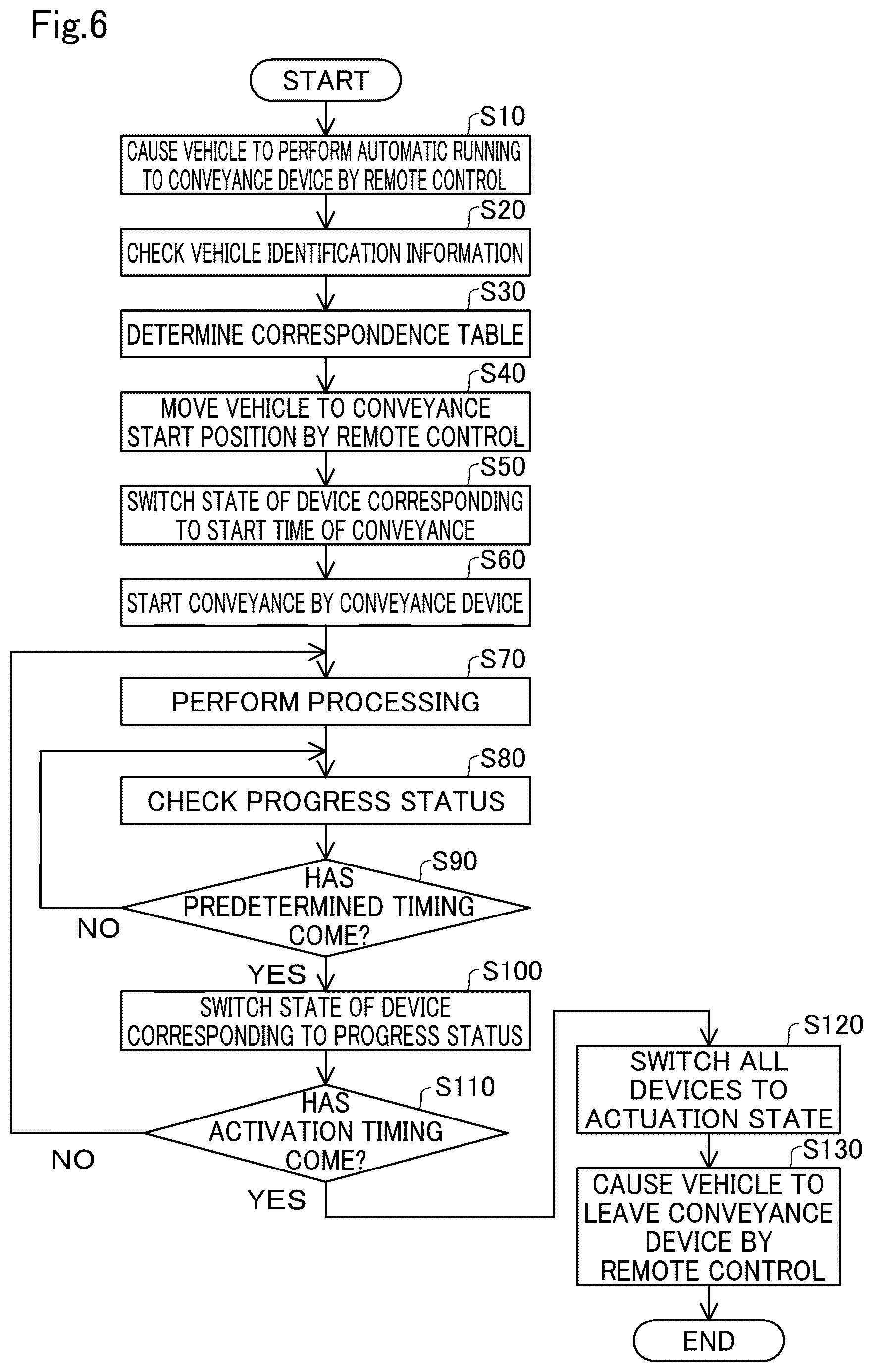 Patent US12365409 Figure 7 – State switching device, moving object, and manufacturing method of moving object