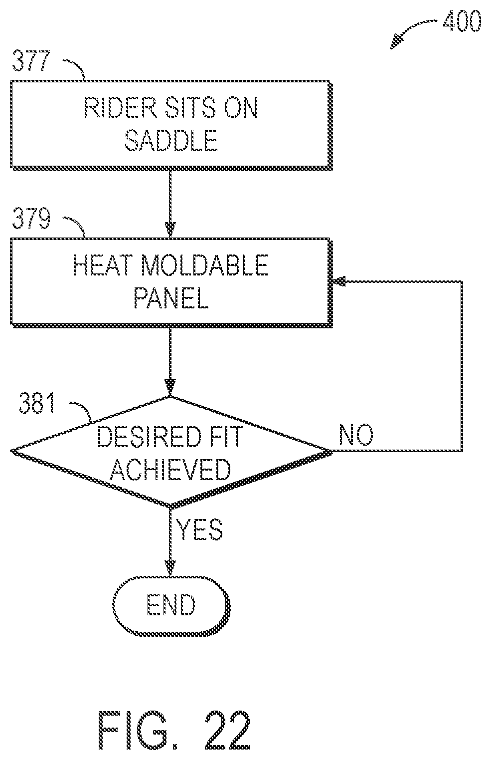 Patent US12365410 Figure 13 – Moldable bicycle saddles, external saddle heaters, fitting procedures, and related technologies