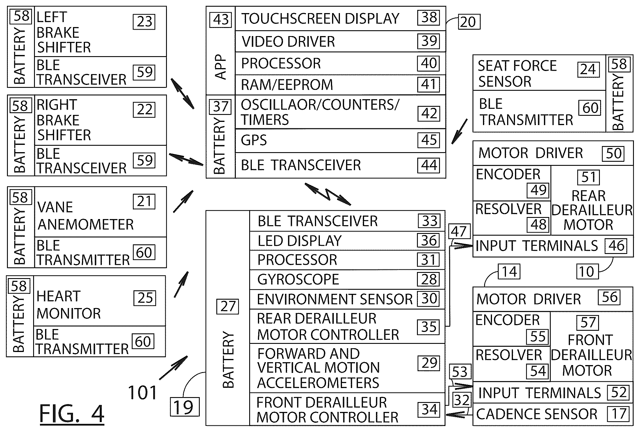 Patent US12365421 Figure 4 – Electrical derailleur brake shifter