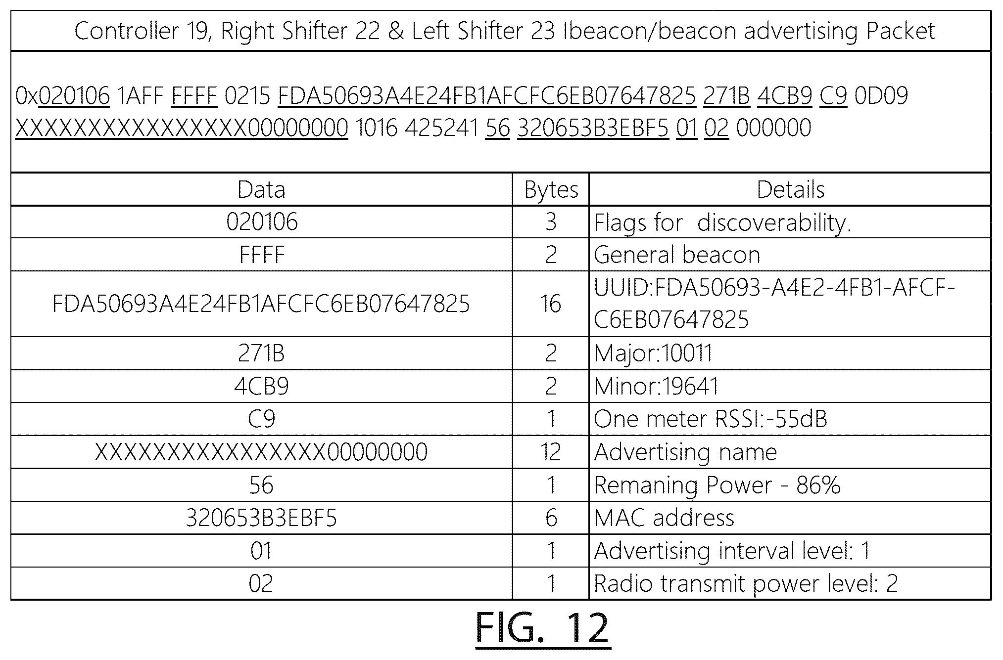 Patent US12365421 Figure 12 – Electrical derailleur brake shifter