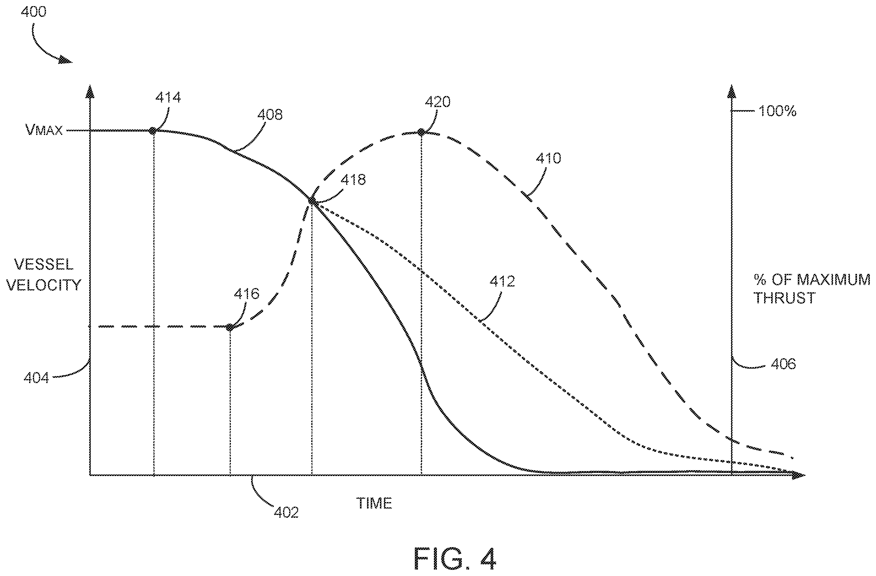 Patent US12365425 Figure 3 – Systems and methods for mitigation of emergency splashdown of foiling watercraft
