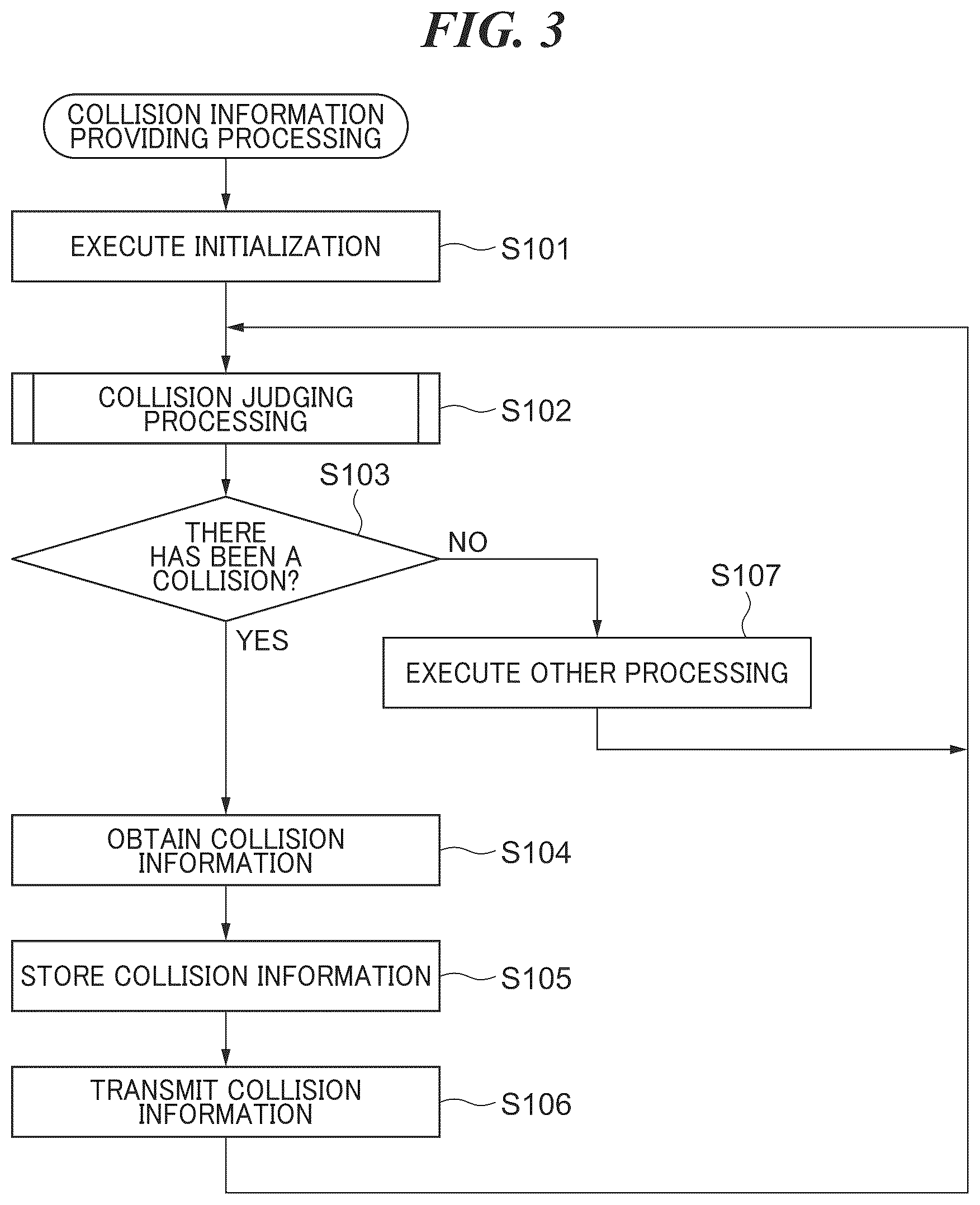 Patent US12365426 Figure 3 – Collision information providing system, collision judging system, and marine vessel