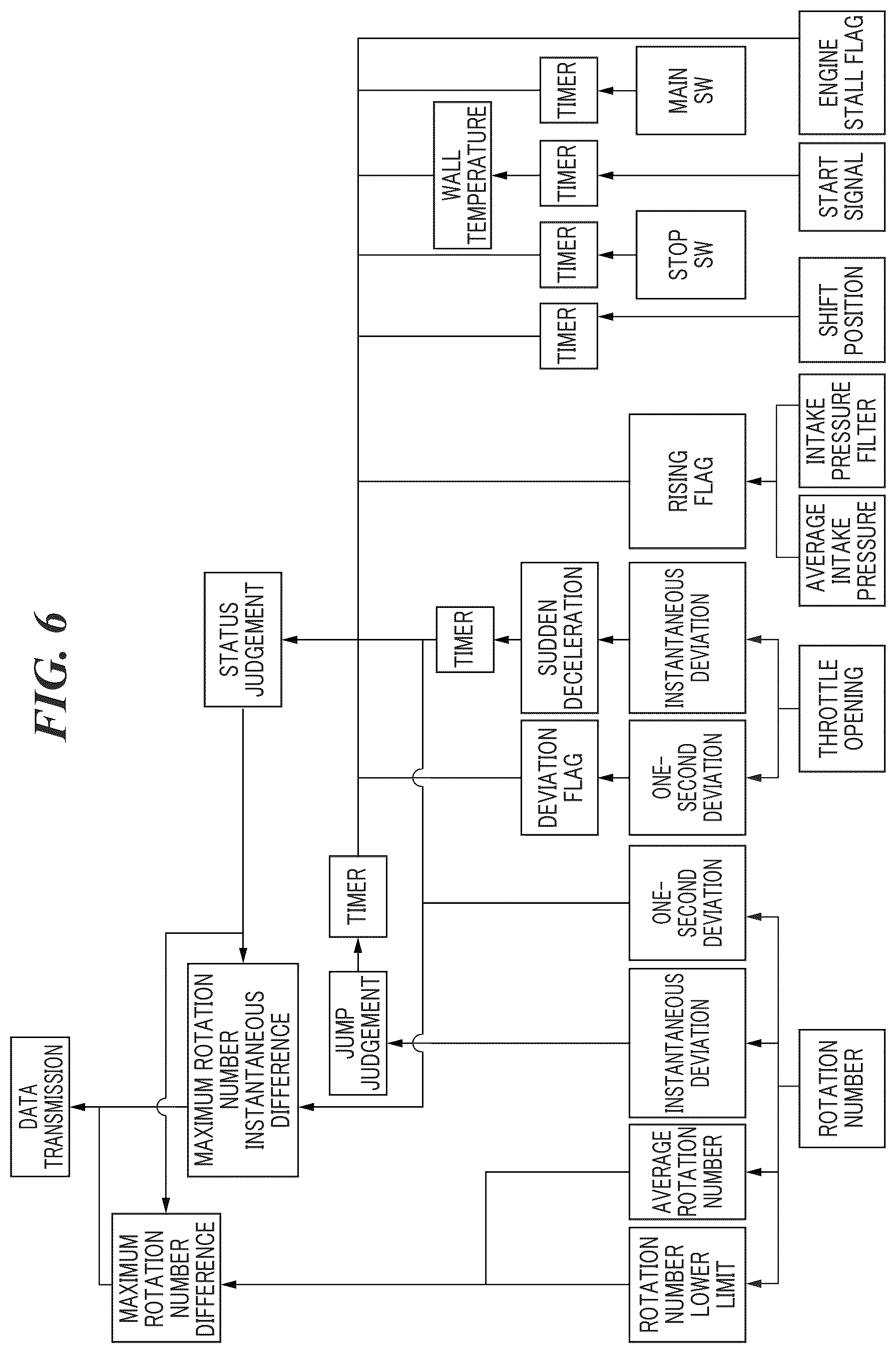 Patent US12365426 Figure 6 – Collision information providing system, collision judging system, and marine vessel