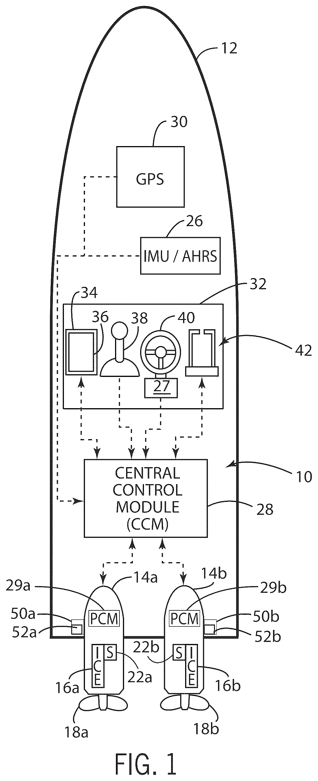 Patent US12365436 Figure 1 – Marine steering systems and steering control methods