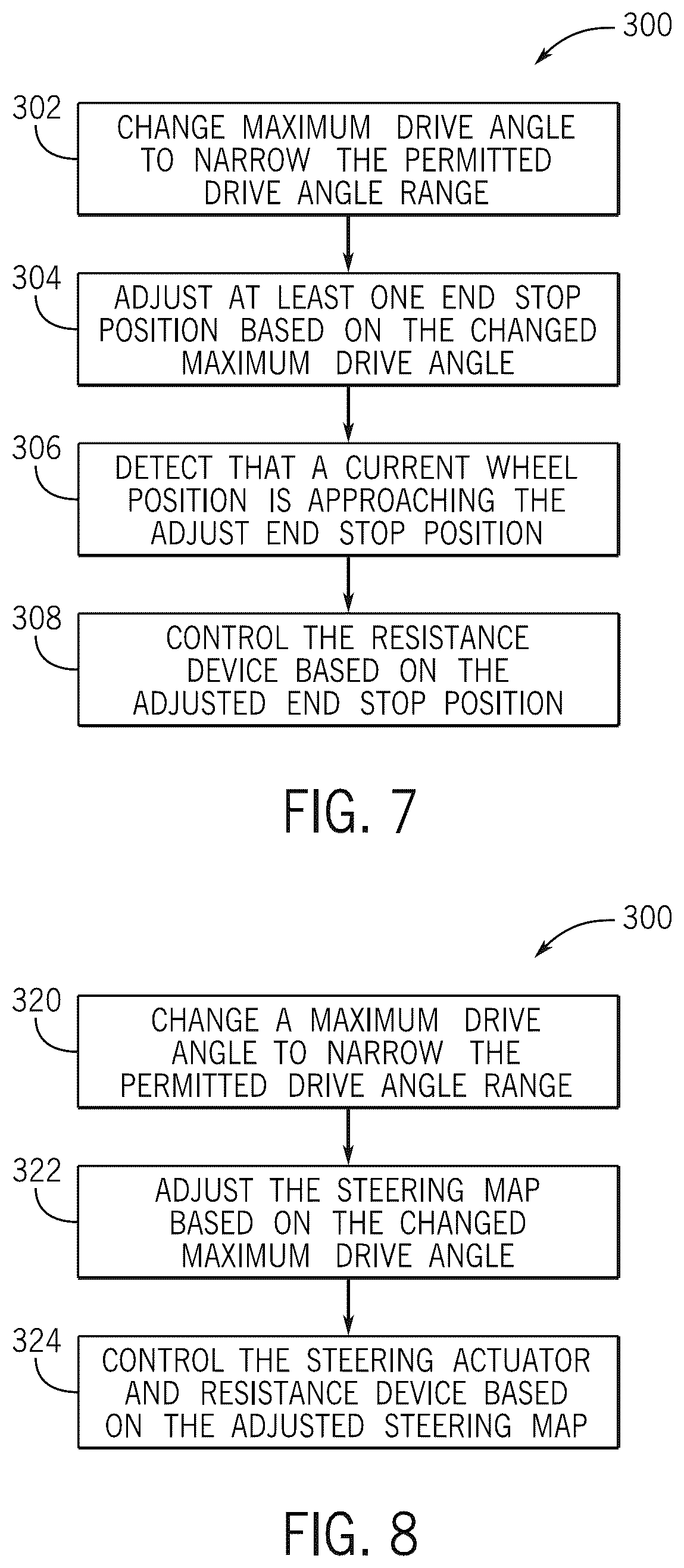 Patent US12365436 Figure 6 – Marine steering systems and steering control methods