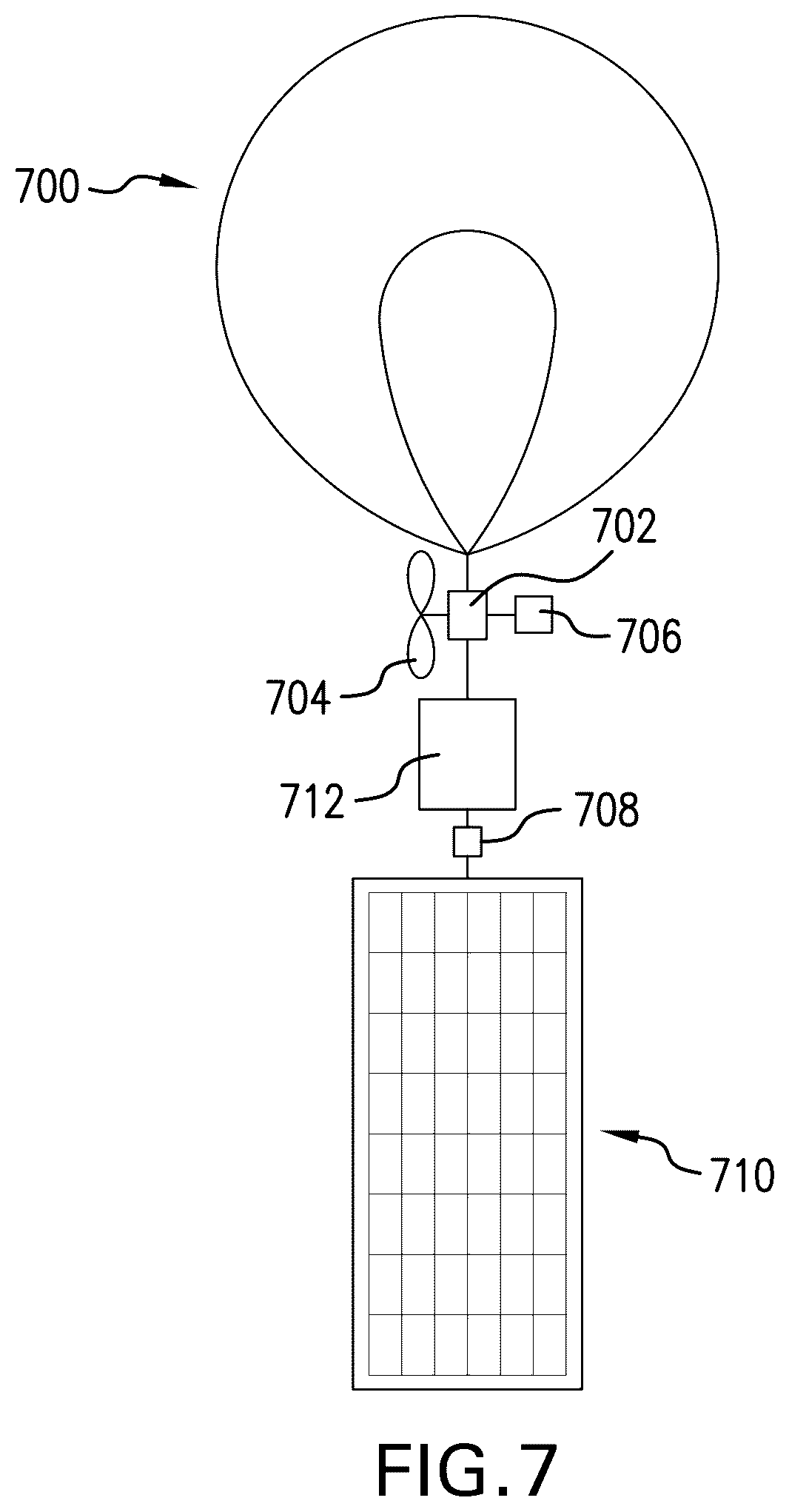 Patent US12365439 Figure 7 – Navigating aircraft in a jetstream
