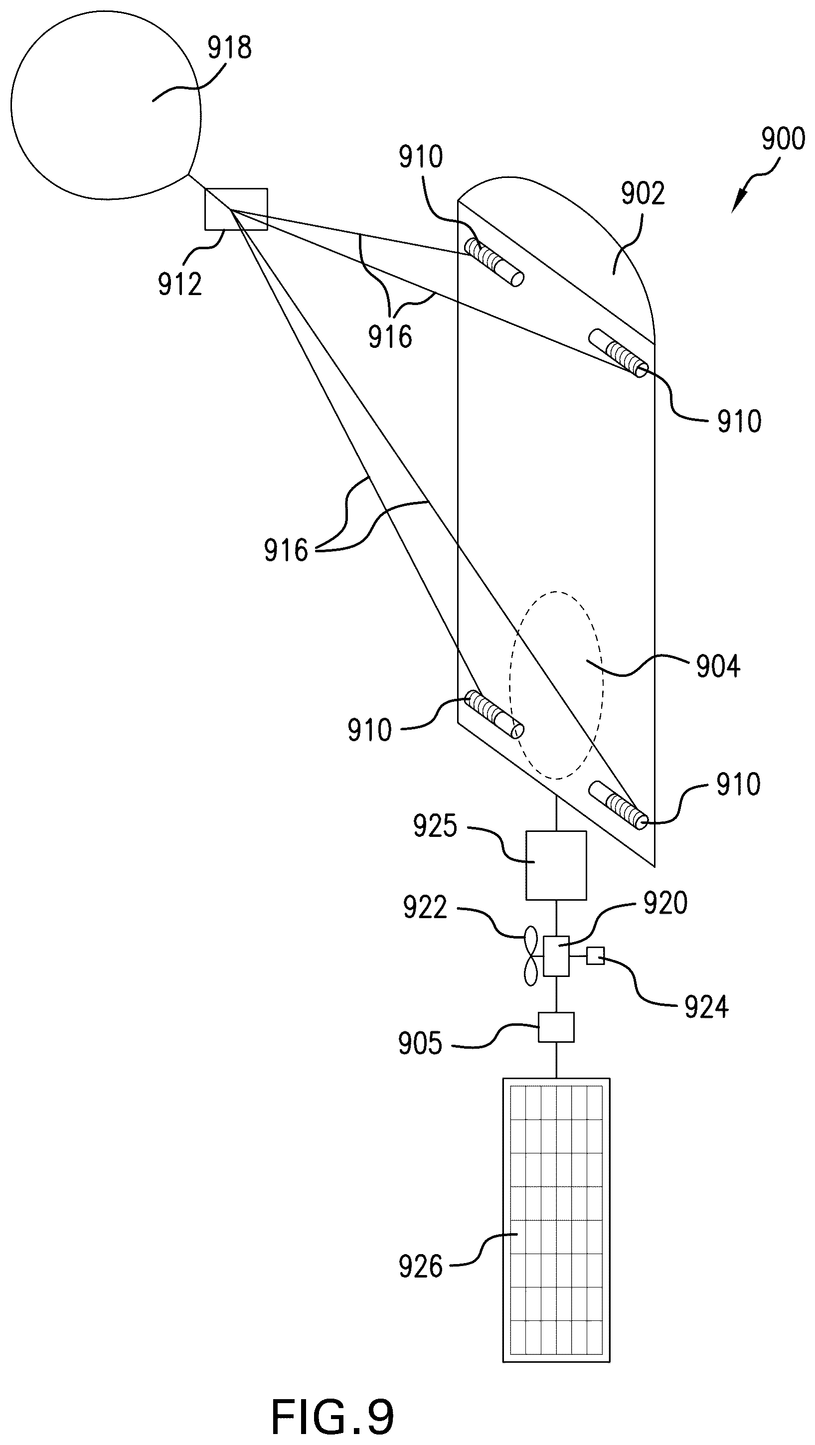 Patent US12365439 Figure 9 – Navigating aircraft in a jetstream