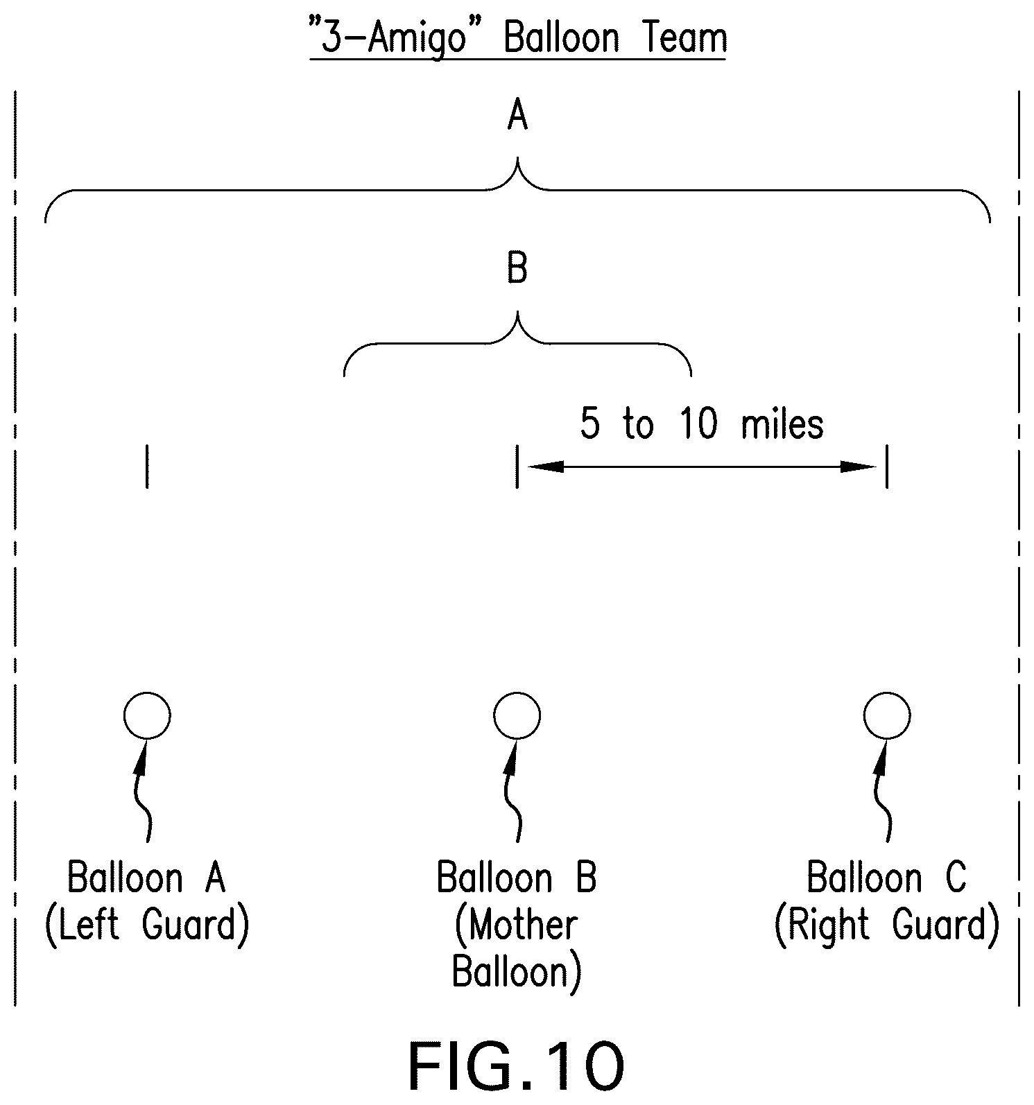 Patent US12365439 Figure 10 – Navigating aircraft in a jetstream