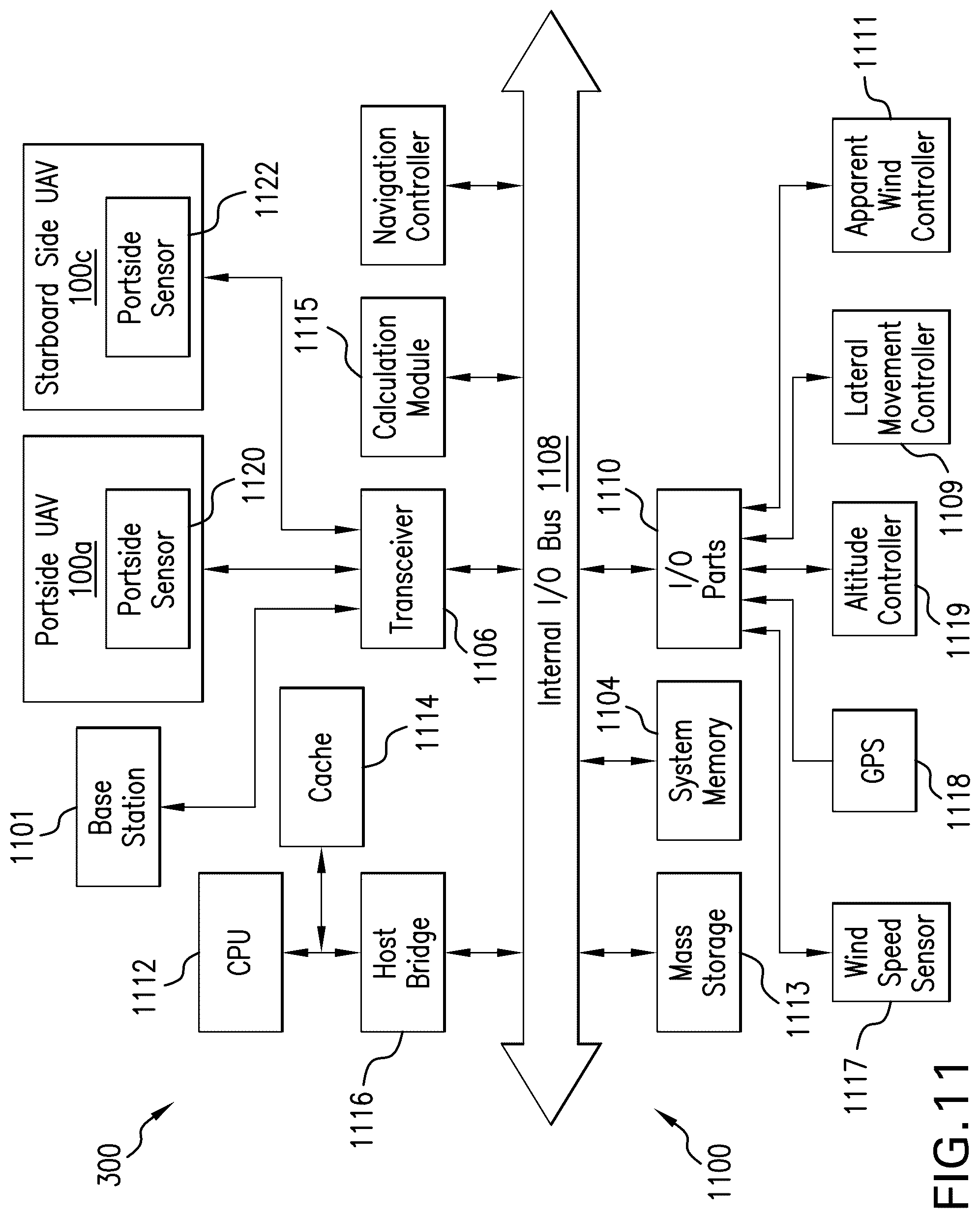 Patent US12365439 Figure 11 – Navigating aircraft in a jetstream