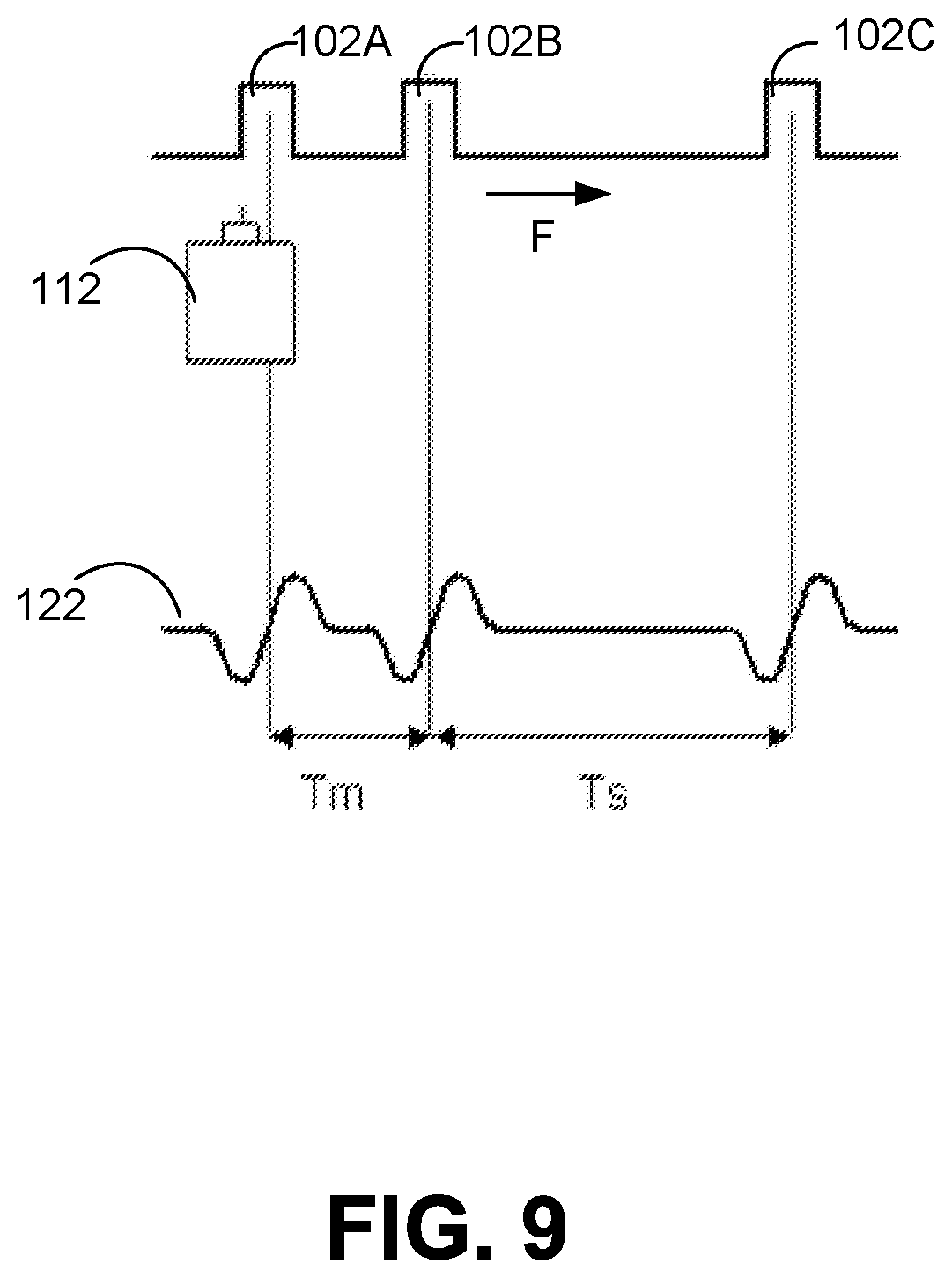 Patent US12365443 Figure 10 – Apparatus and methods for aircraft propeller control