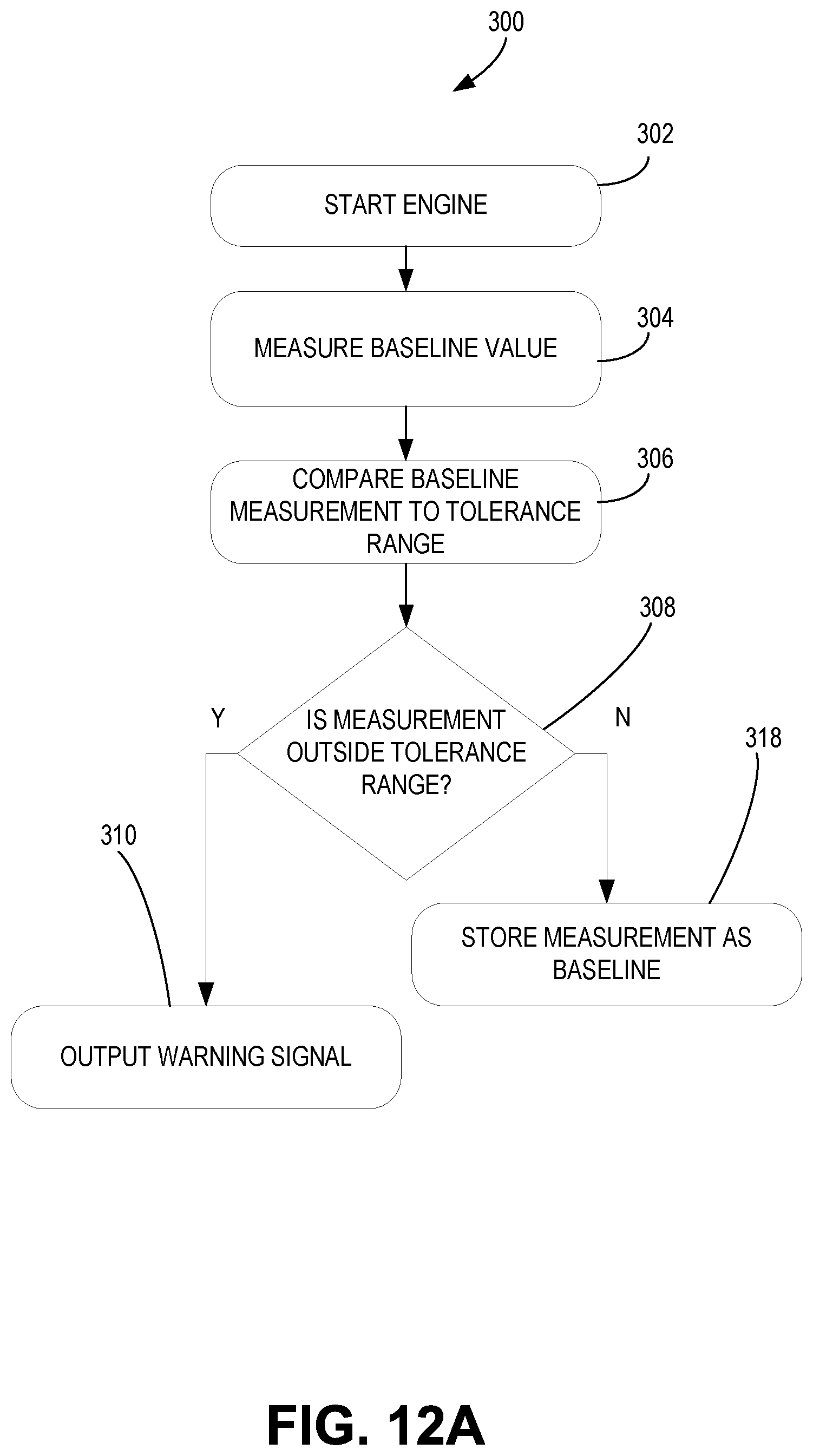 Patent US12365443 Figure 13 – Apparatus and methods for aircraft propeller control