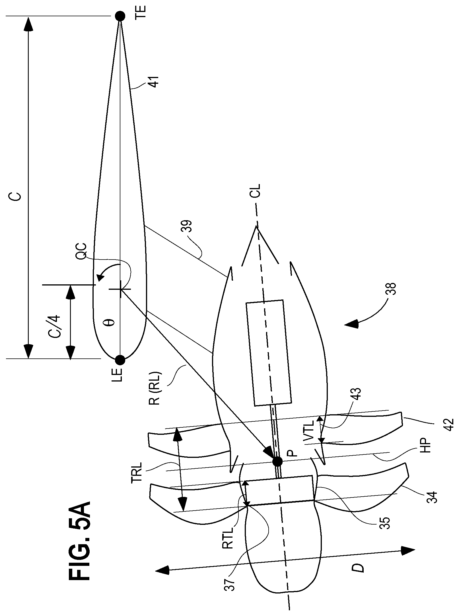 Patent US12365446 Figure 5 – Aircraft with an unducted fan propulsor