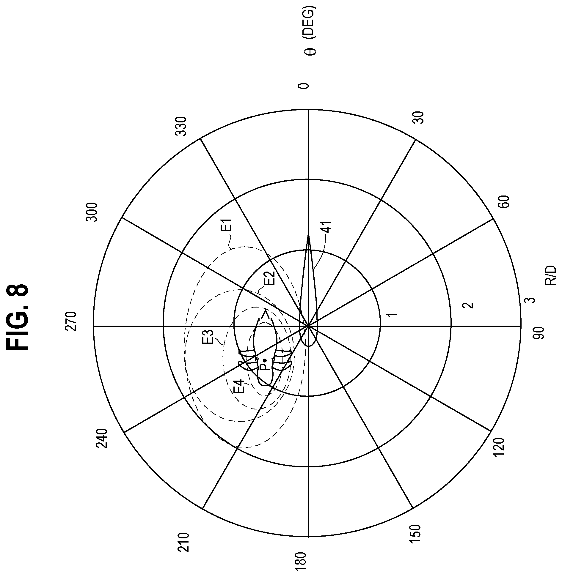 Patent US12365446 Figure 12 – Aircraft with an unducted fan propulsor