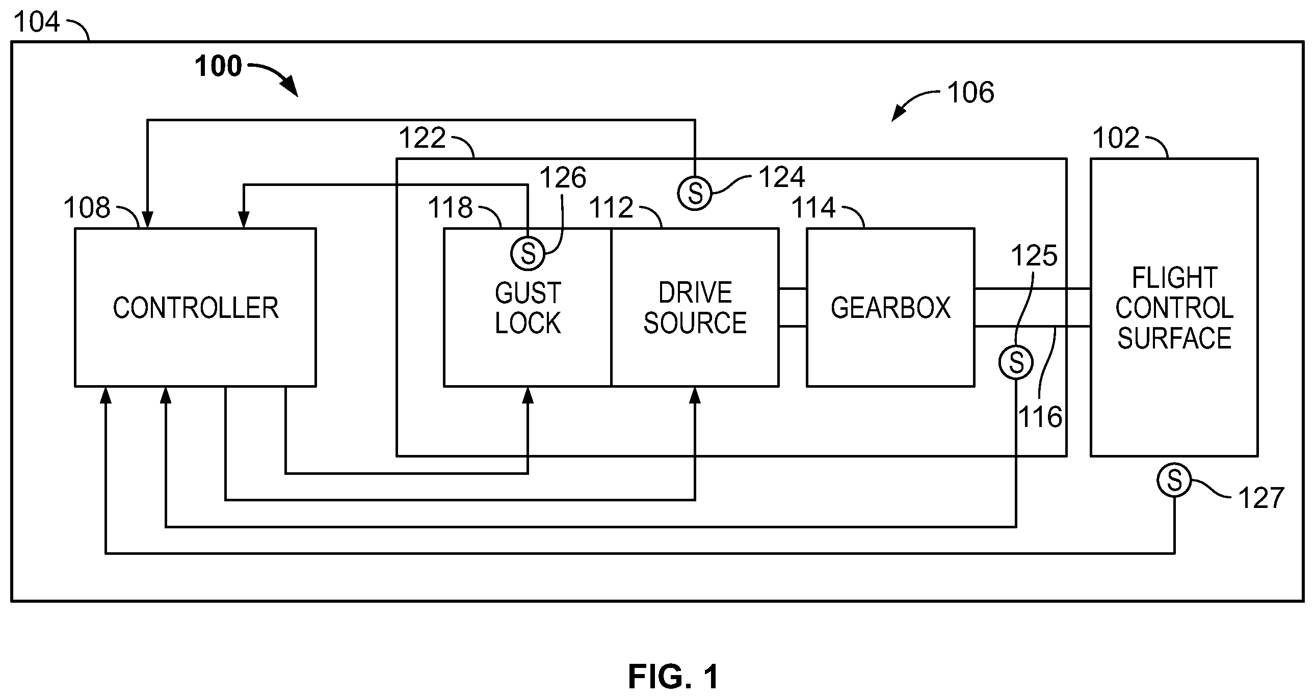 Patent US12365447 Figure 1 – Control surface actuator assembly with gust lock