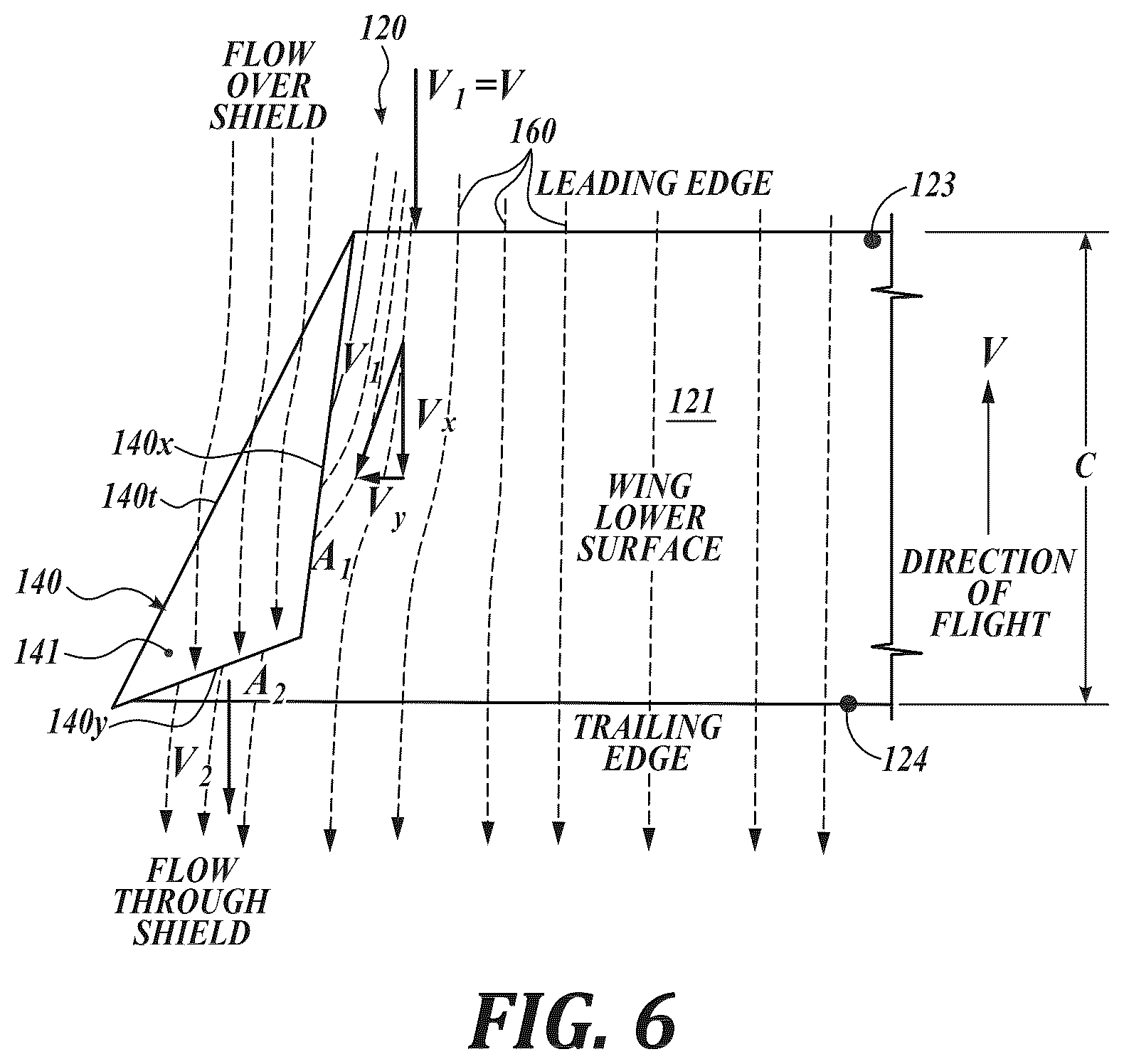 Patent US12365449 Figure 6 – Wingtip shield