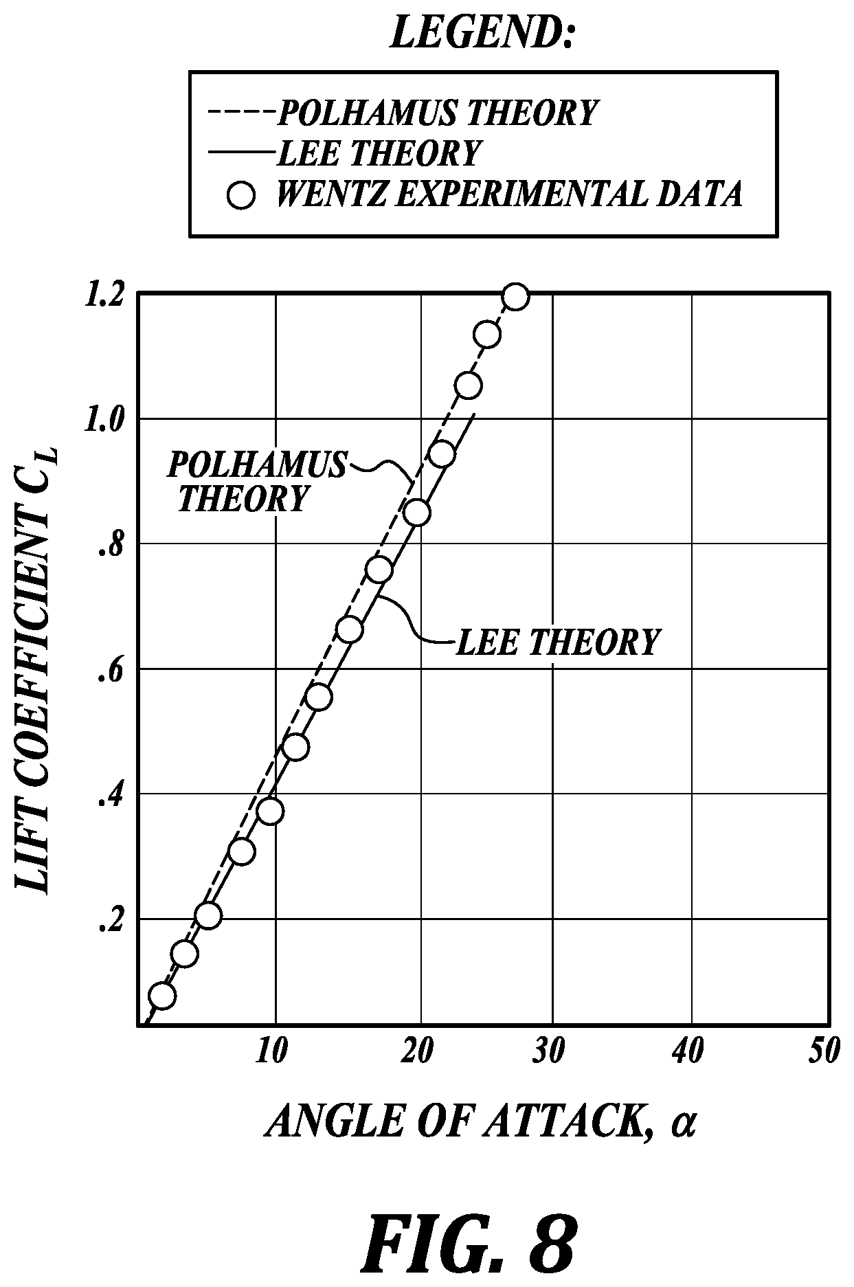 Patent US12365449 Figure 8 – Wingtip shield