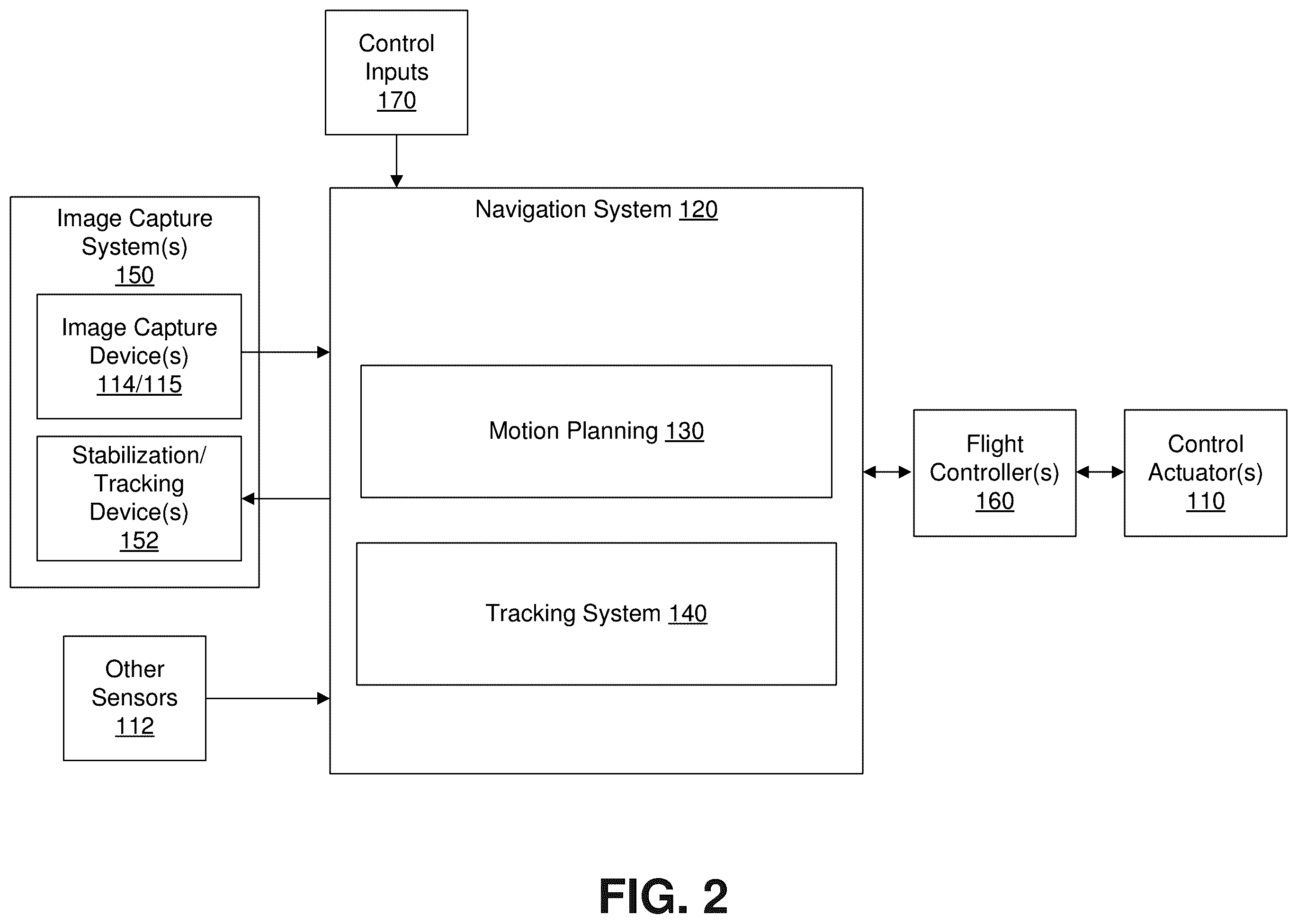 Patent US12365452 Figure 3 – Autonomous aerial vehicle hardware configuration