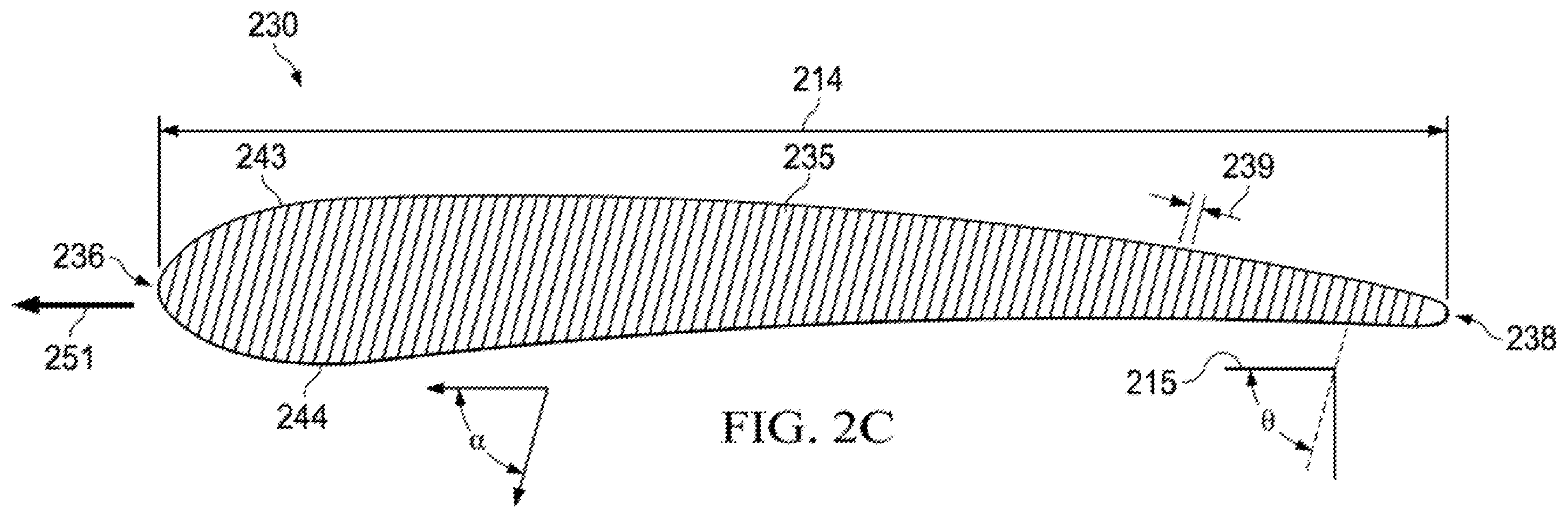 Patent US12365453 Figure 4 – Multi-material ducted rotor blade tip extension