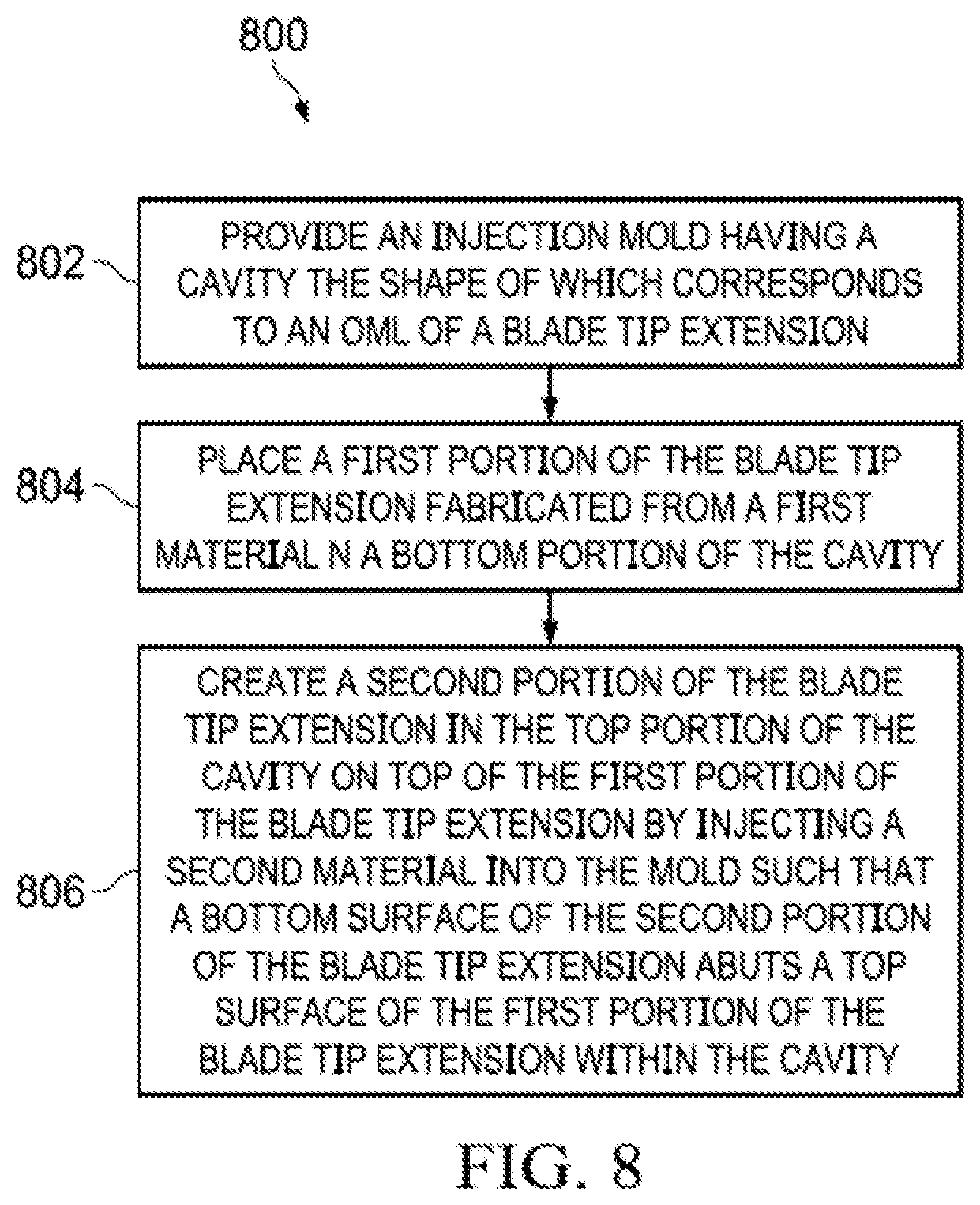 Patent US12365453 Figure 12 – Multi-material ducted rotor blade tip extension