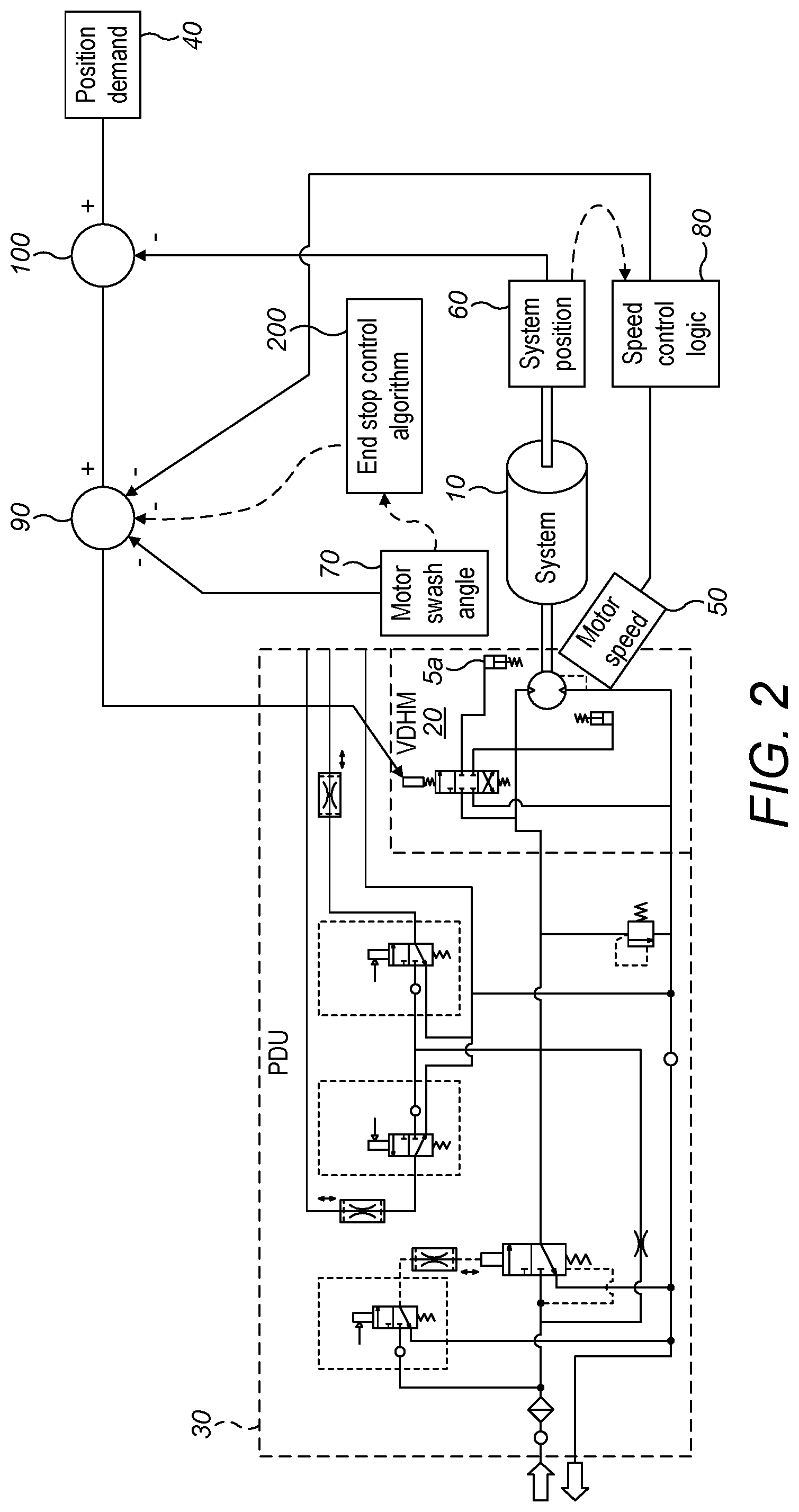 Patent US12365454 Figure 2 – Tilt rotor control