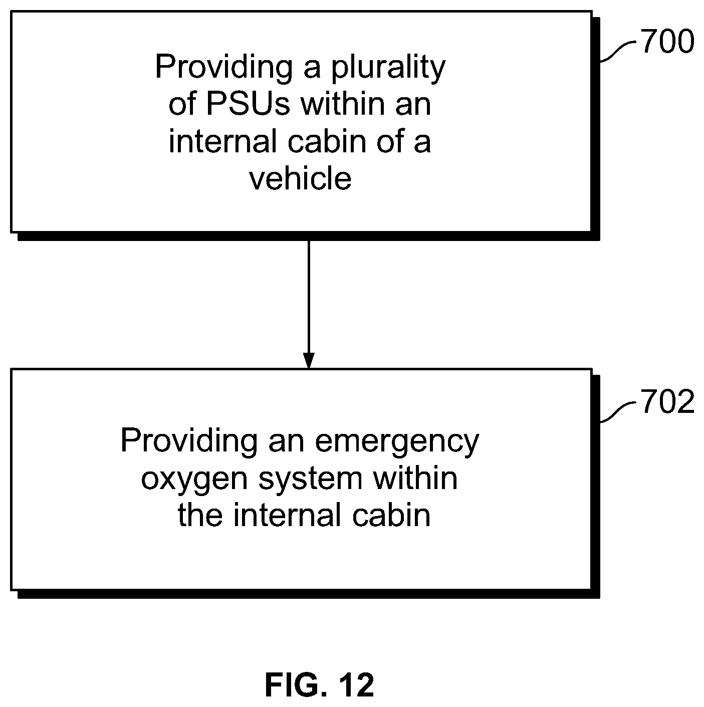 Patent US12365462 Figure 9 – Emergency oxygen systems for internal cabins of aircraft