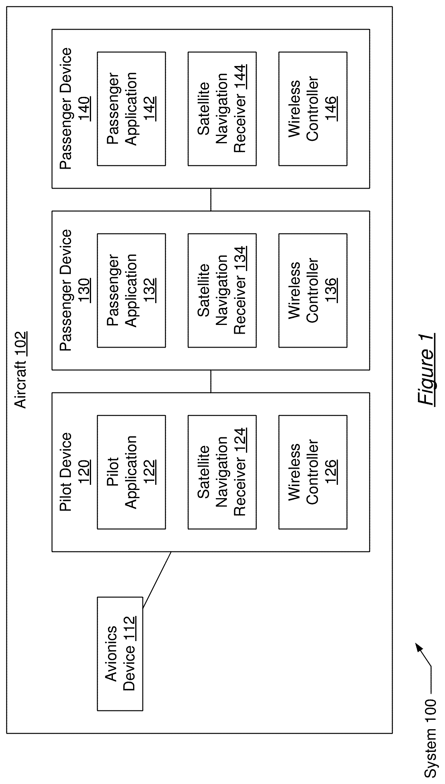 Patent US12365463 Figure 1 – Flight information synchronization using ad hoc networking