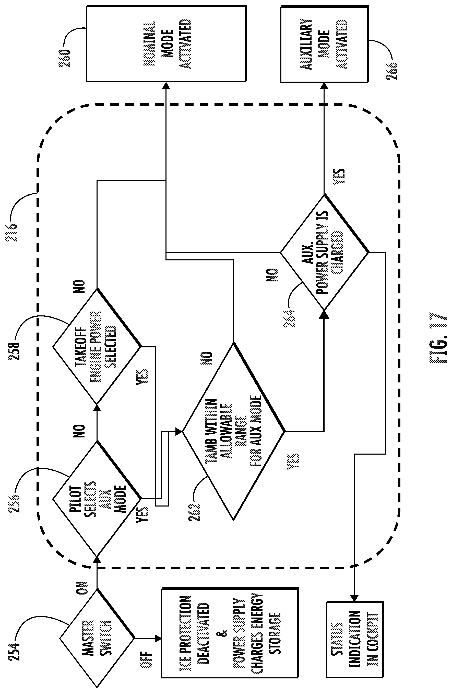 Patent US12365466 Figure 17 – Power switching system of an anti-ice system for use with a main power supply and an auxiliary power supply